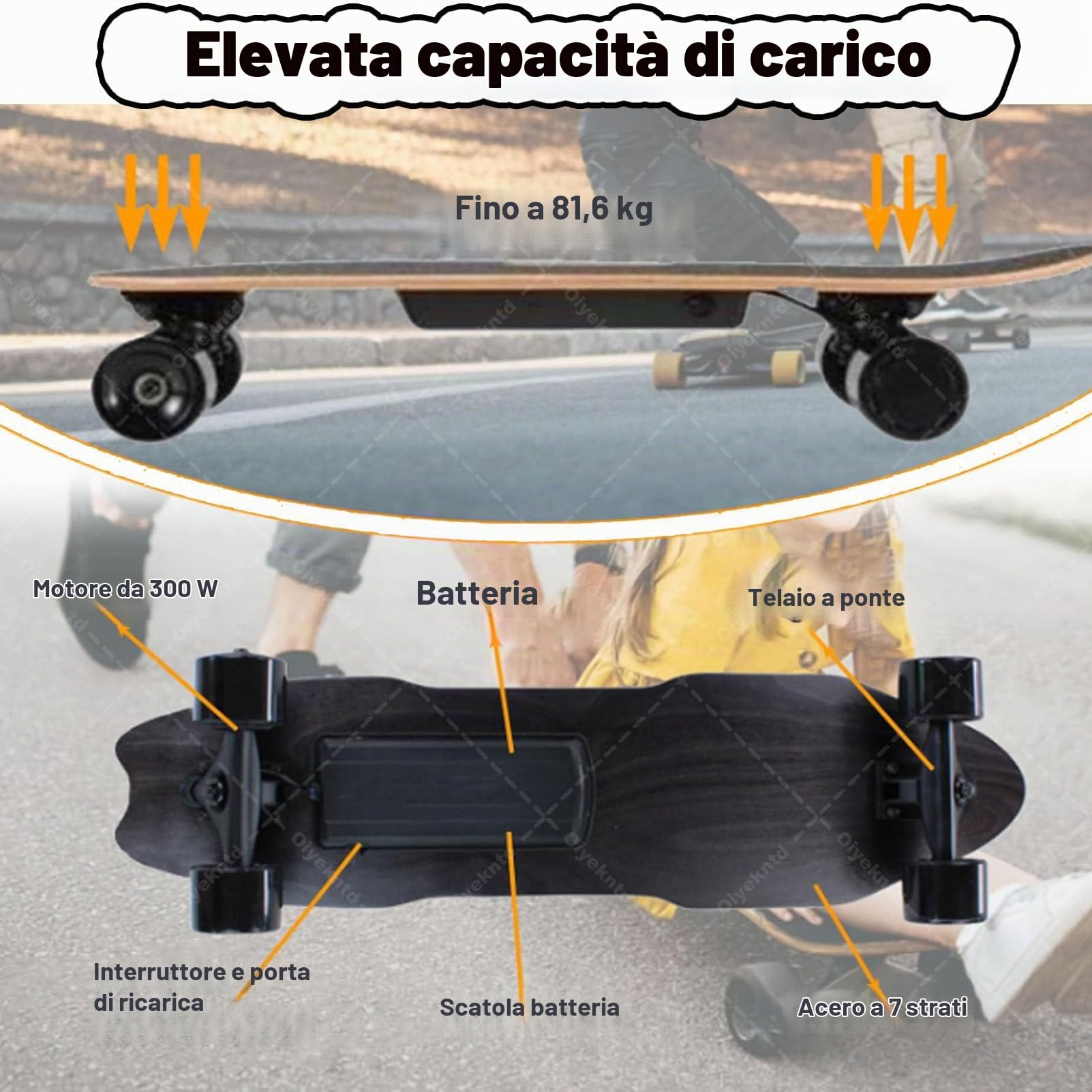 Skateboard elettrici con Telecomando, 4 modalità di velocità, velocità Massima 25 km/h, autonomia Massima 15 km, Longboard Elettrico in Acero a 7 Strati per Principianti Adulti, pendolarismo