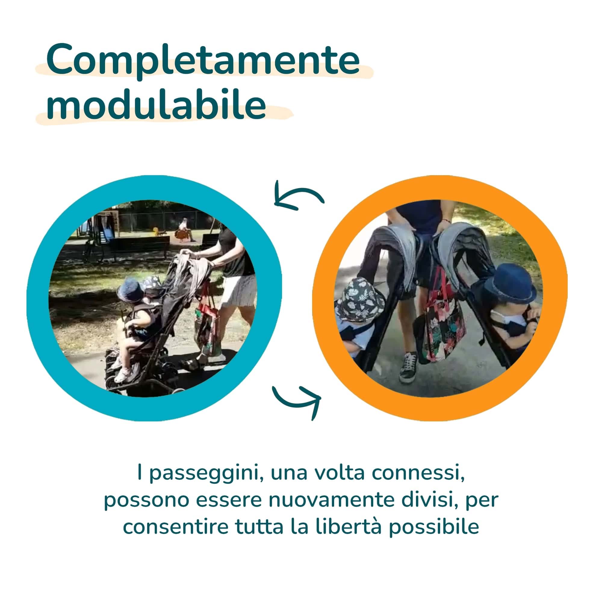 Kit Connettori Gemellare o Multi bimbo Per La Trasformazione Del PassegginoPiuma0+ In PassegginoPiumaTwin0+ Applicazione Veloce x Passeggino Gemellare o Fratellare Ultra Leggero
