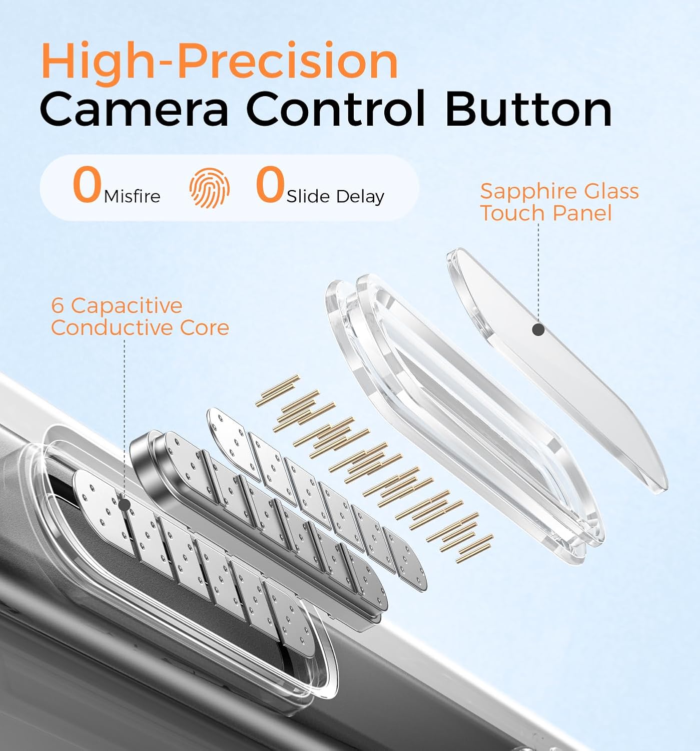 MAGIC JOHN for iPhone 16 Pro Max Case [Camera Control Button] [Compatible with MagSafe] Scratch-Resistant Cover, Military-Grade Shockproof, Magnetic Phone Case for iPhone 16 Pro Max 6.9 inch, Clear - Image 3