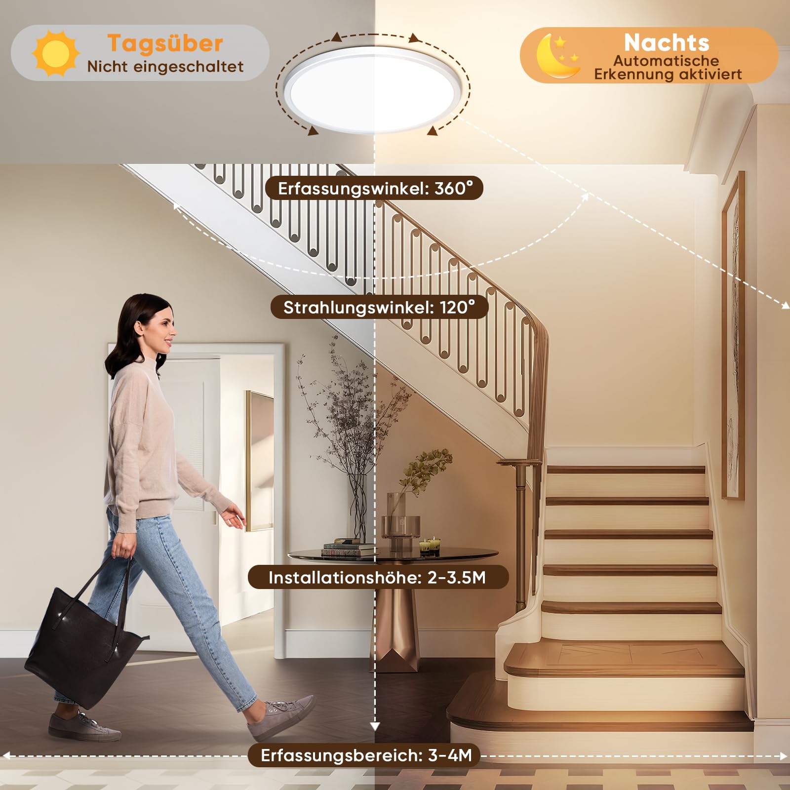 NIBSHOOM Ronde led-plafondlamp, 4000 K, 24 W/2400 lm, IP44, waterdicht, ultradun, voor badkamer, modern, eenvoudig, draadloos, voor slaapkamer, woonkamer, hal, keuken, kantoor, 300 x 17 mm
