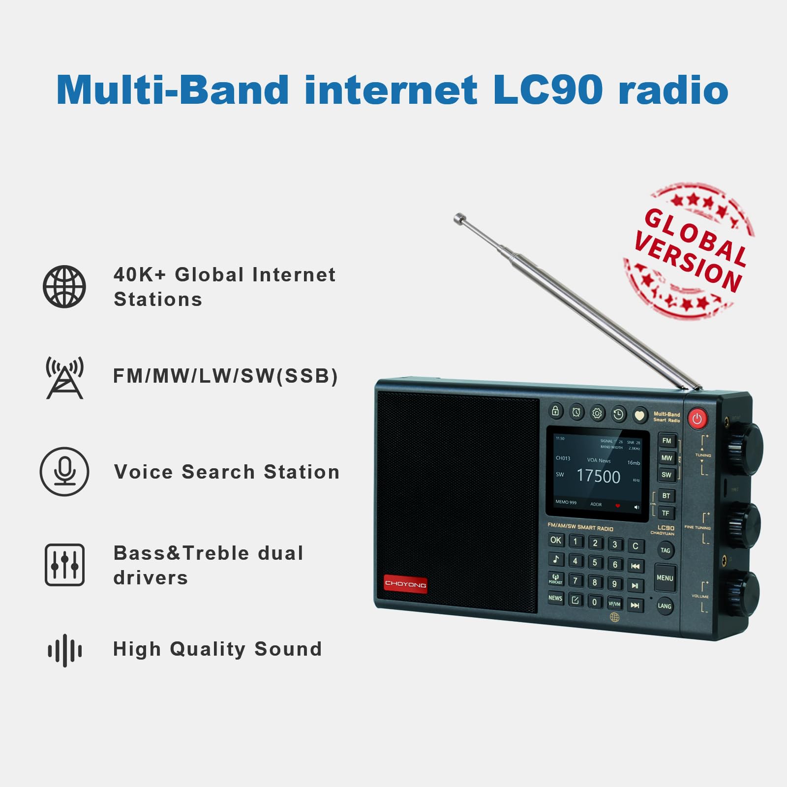 Snapklik.com : CHOYONG LC90 Multi-Band Smart Internet Radio WIFI/4G,AM ...