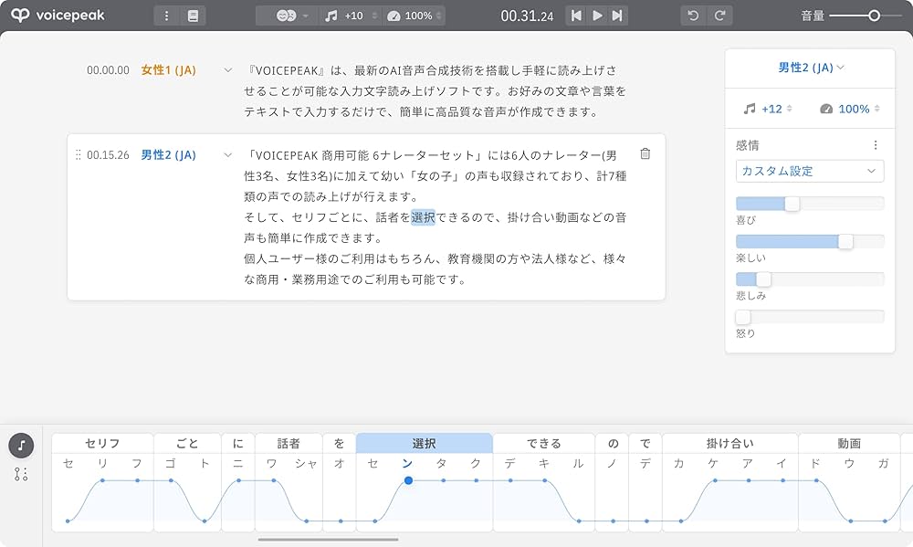 si-【中古】VOICEPEAK 商用可能 6ナレーターセット AHSストア