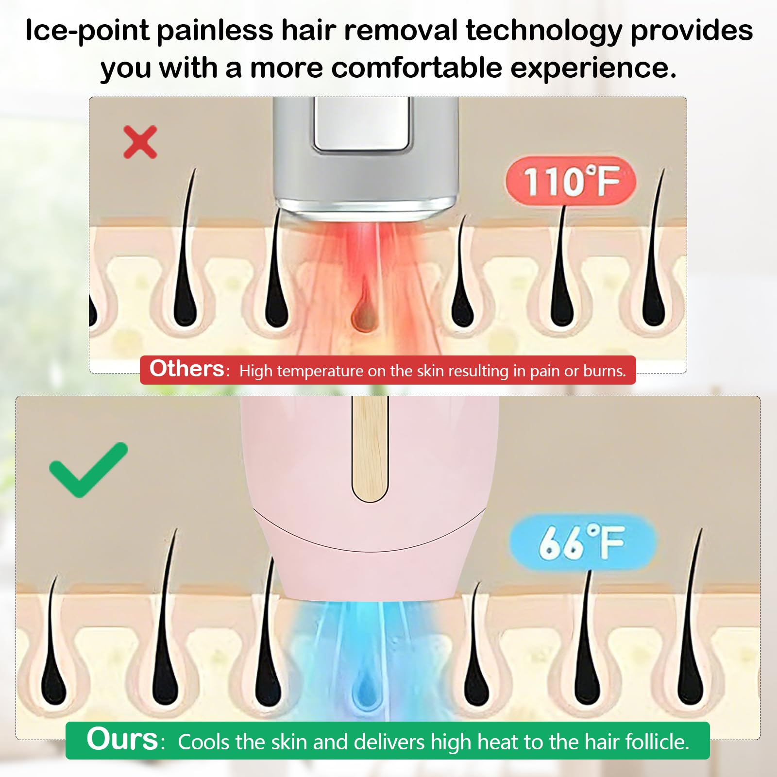 Epilatore IPL Laser setoso, con occhiali di protezione e rasoio, 5 livelli, tecnologia freddo indolore, 1.000.000 impulsi luminosi, per viso, ascelle, braccia, zona bikini e gambe