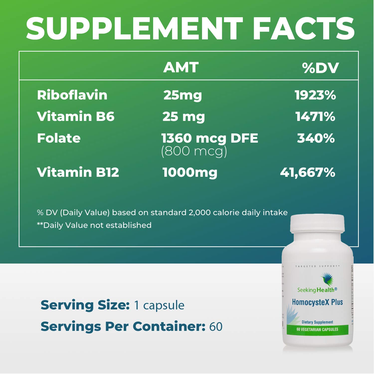 Seeking Health HomocysteX Plus, 60 Capsules, Vitamin B Complex, Active