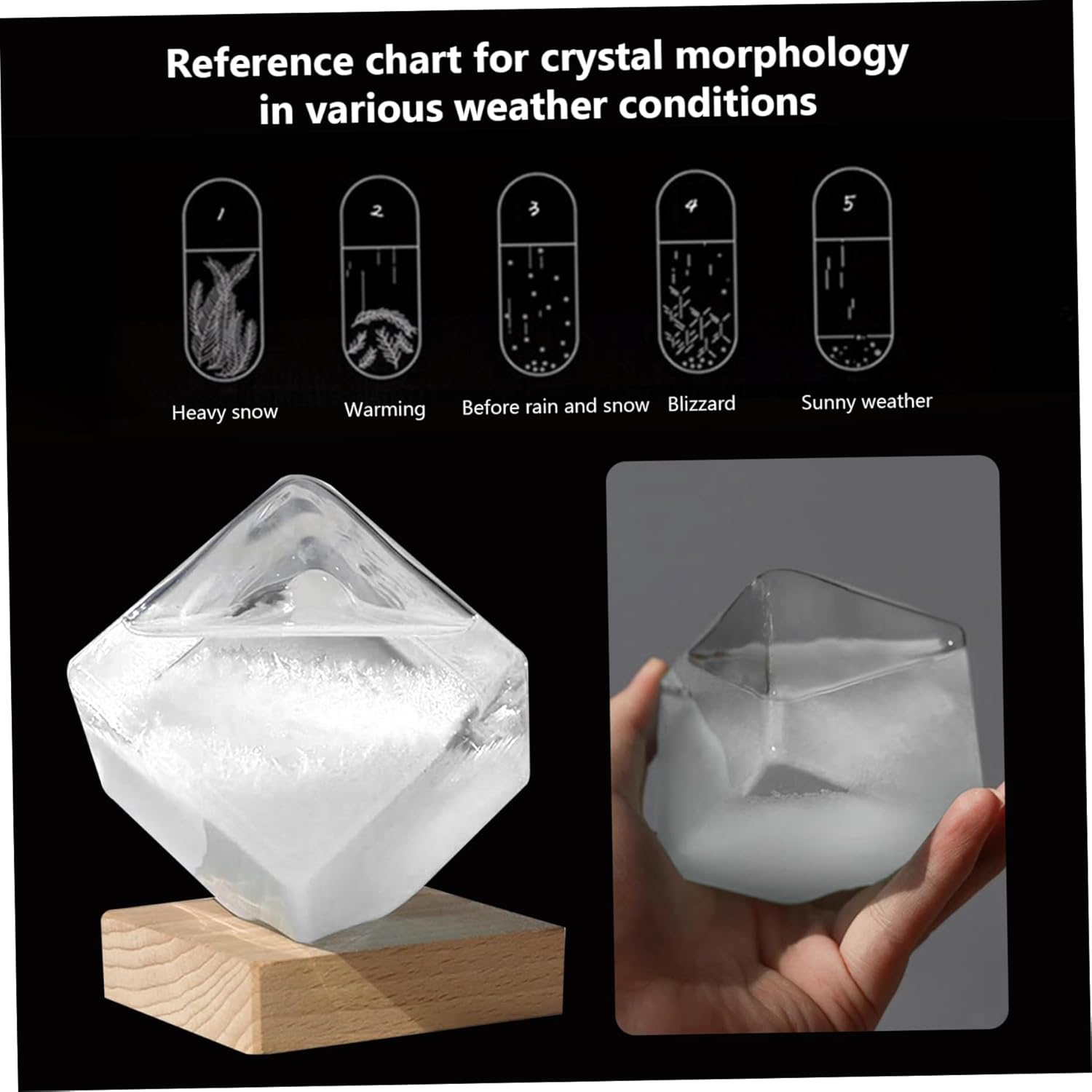 1pc Cube Storm Glass Weather Forecaster Storm Glass Weather Predictor Globe with Cube Design for Home Office Desktop Dec (with Light Base) Storm Glass Weather Forecaster Storm Glass Weather Predictor