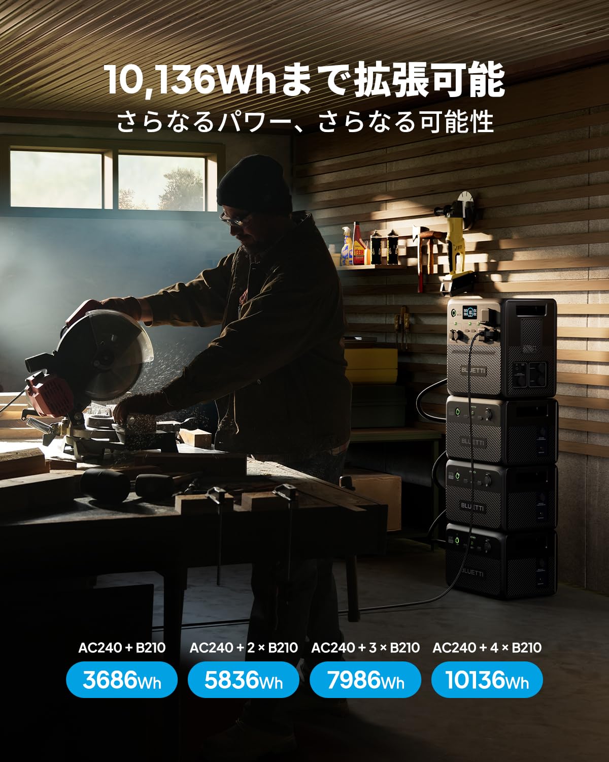 Amazon.co.jp: BLUETTI ポータブル電源 Pioneer 150 (AC240) 大容量 