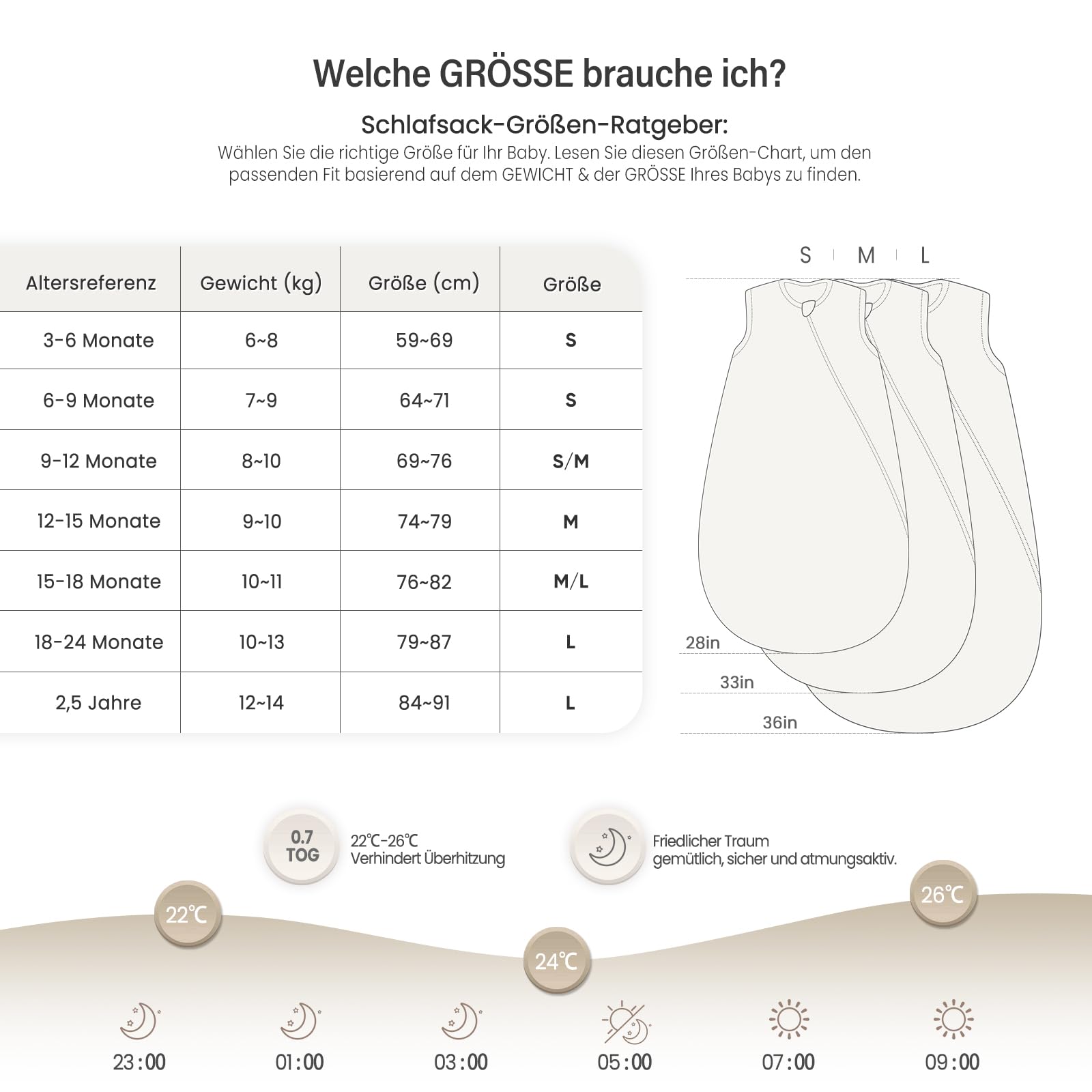 lulumoon Gigoteuse bébé de 3 à 9 Mois : Gigoteuse en Mousseline pour garçons et Filles ; Gigoteuse bébé en Coton pour Chambre d'enfant de 70 cm, Toute l'année