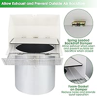 Vista 4 de Ventilación de Pared con Capucha de 6 Pulgadas con Malla y Amortiguador, Tapa de Cubierta de Ventilación de Escape de Pared, Cubierta de Ventilación