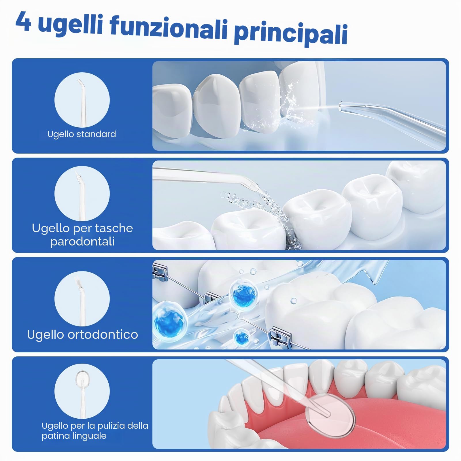 Idropulsore Dentale Oral,Irrigatore Orale,Idropulsore Dentale Portatile,Elettrico Oral Water,con 5 Modalità e 6 Beccucci,Serbatoio da 380ml,Impermeabile IPX7,per Uso Domestico e Viaggi(Bianco)