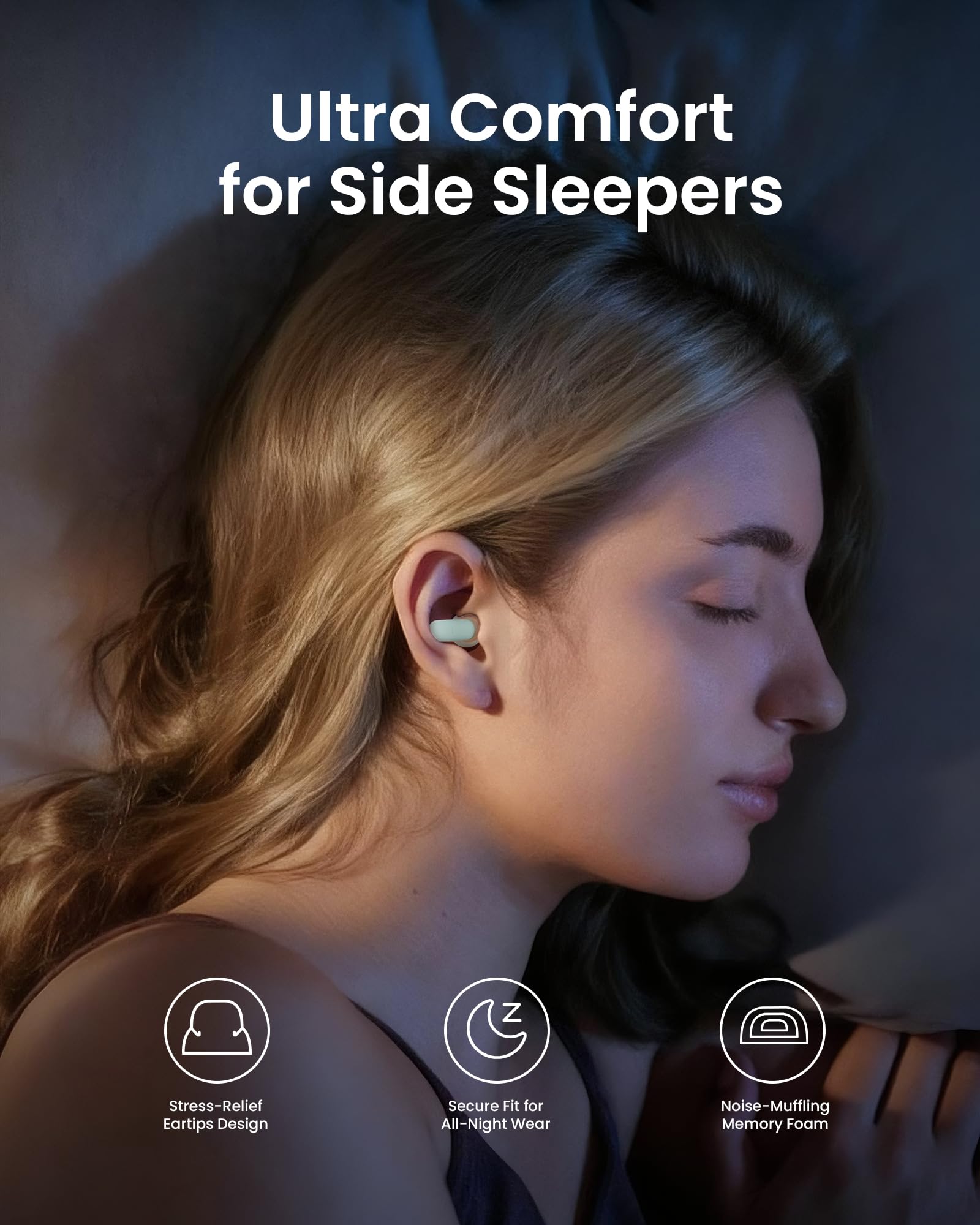 Bouchons d'oreille à réduction de bruit moyenne, ultra-confortables pour les personnes dormant sur le côté, bouchons d'oreille réutilisables avec réduction de bruit de 23 dB