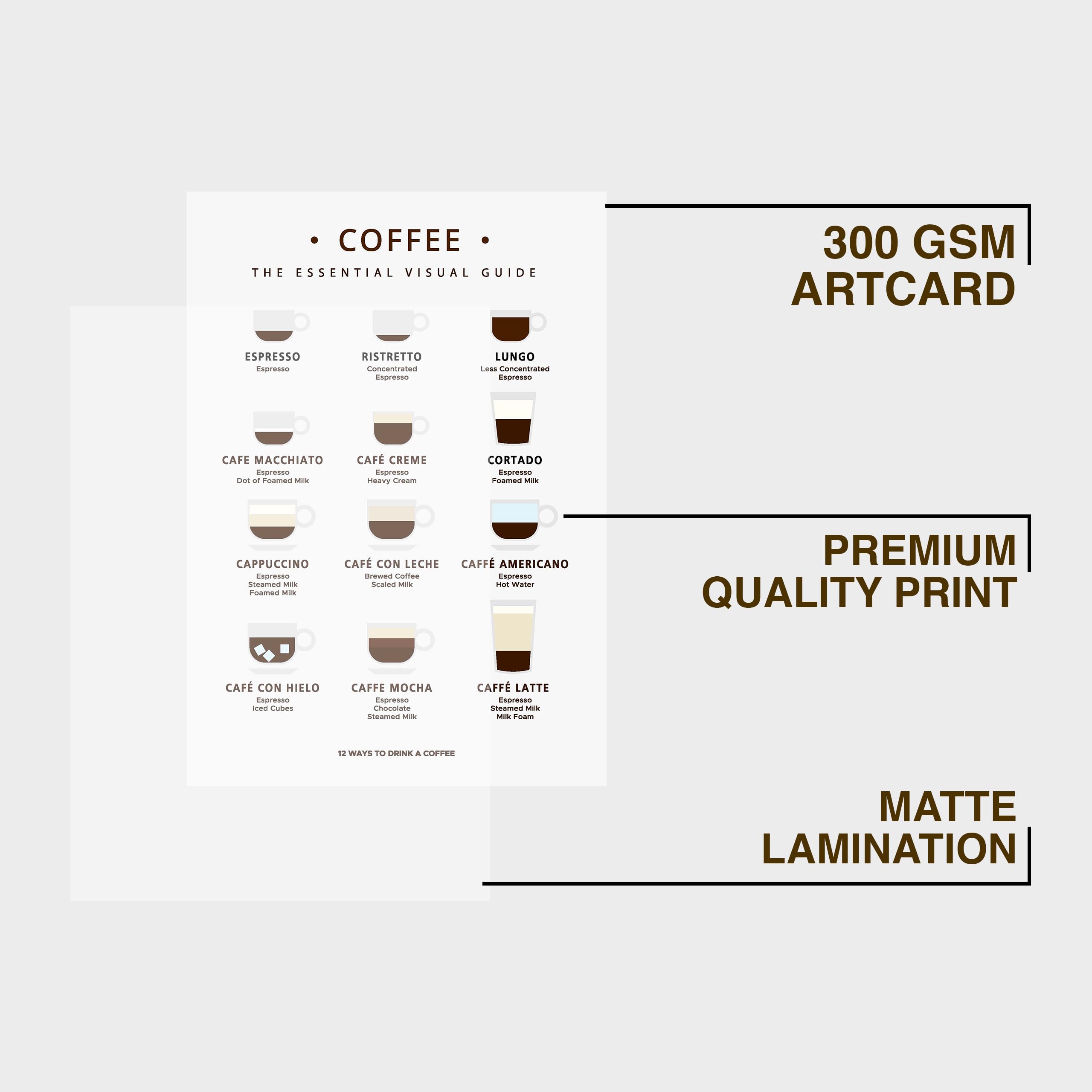 CodersParadise Wood Coffee Wall Poster Rectangular Frames | 8X12 Inch (A4 Size) | Hanging Wall Artwork Frames For Home 2