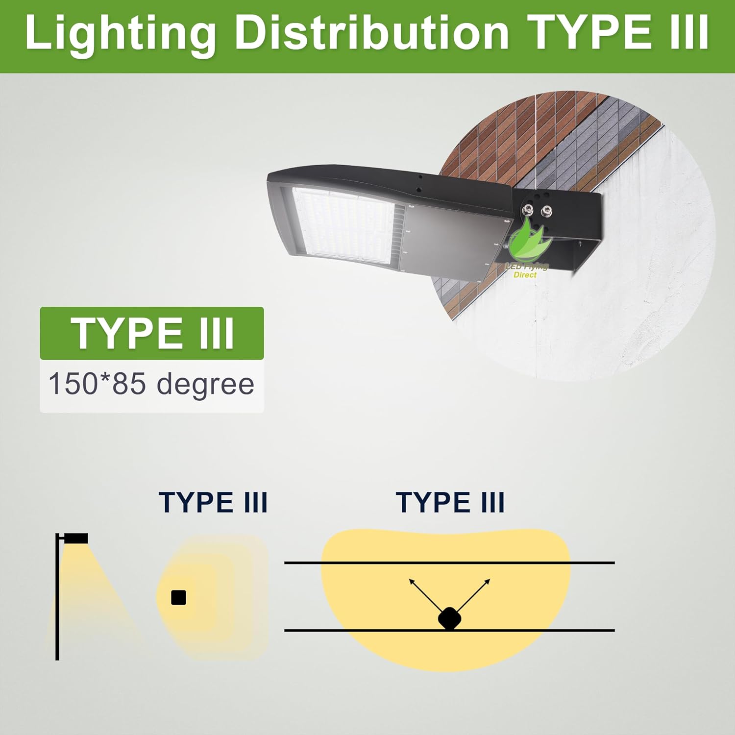 LED Shoebox Flood Lights 100W, 14000LM Dimmable LED Parking Lot Lights, 5000K Surge Protection LED Stree Lights with Yoke Trunnion Mount DLC UL