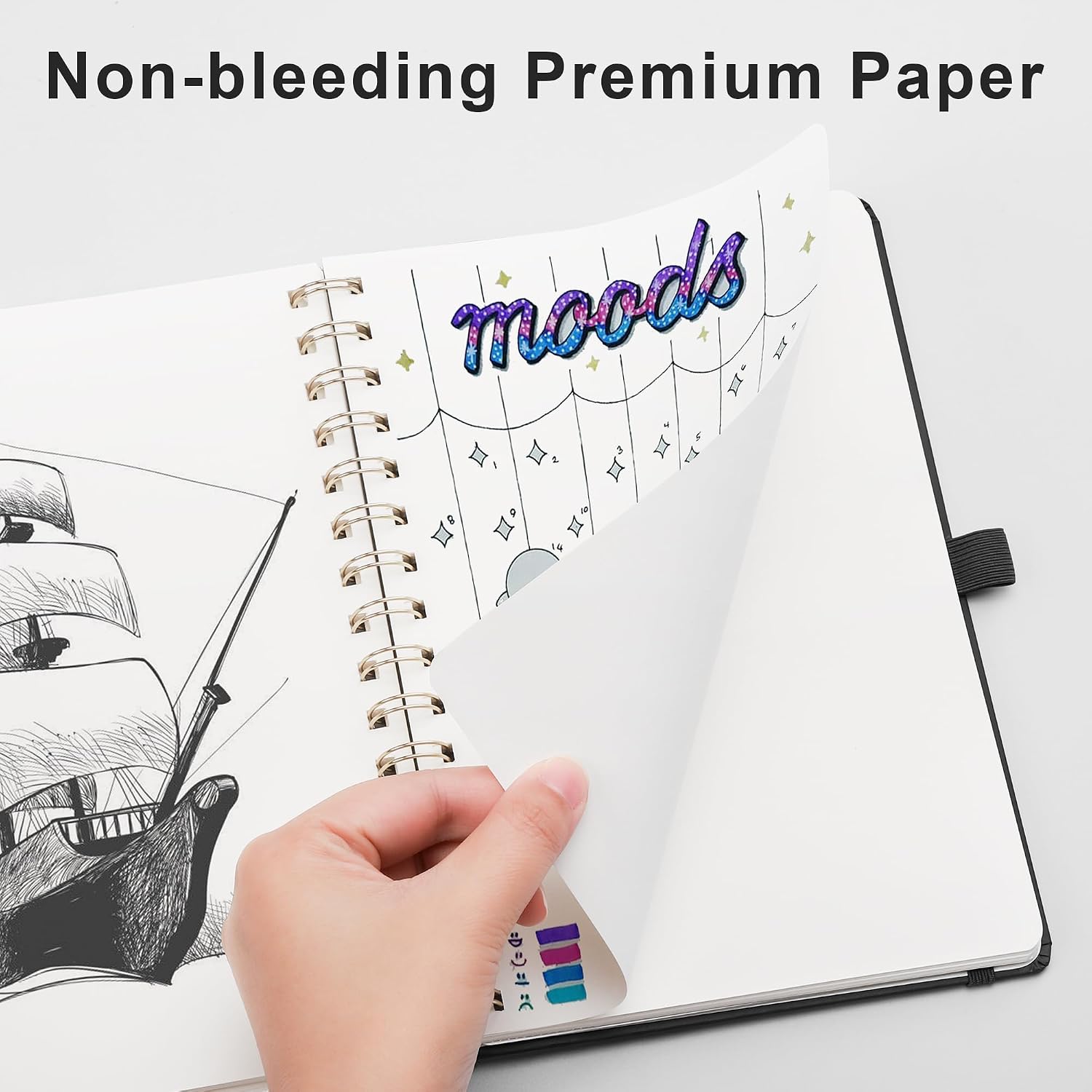 RETTACY Blank Journal Notebook, 140 Pages, A5 Medium Size (5.7'' x 8.3'') image 4