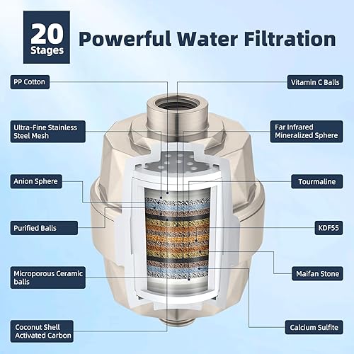 Miniatura 9 de Hibbent All Metal - Cabezal de ducha filtrado de 10 pulgadas, varita de ducha de mano de alta presión, brazo de extensión ajustable de 12 pulgadas,