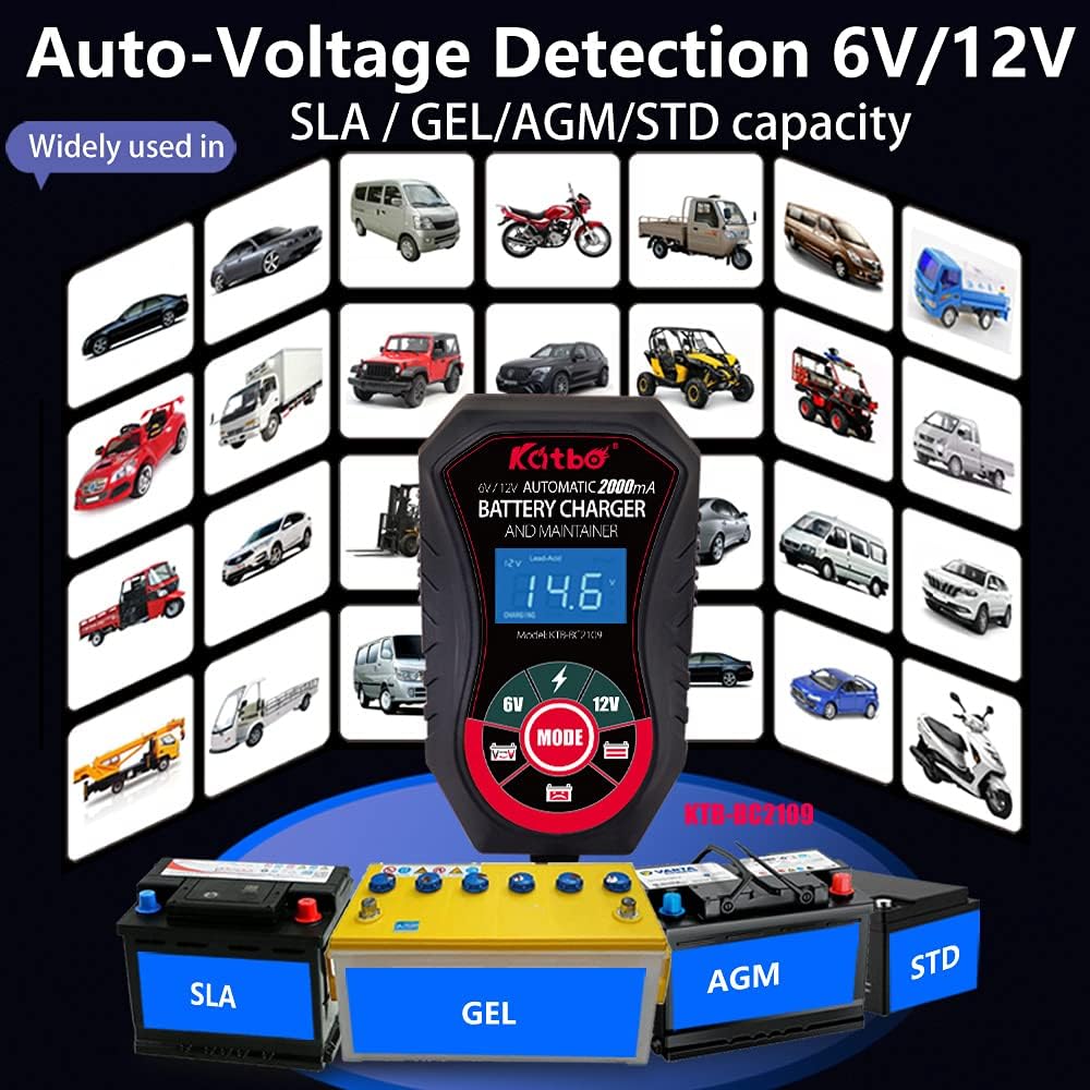 KATBO KTB-BC2109 2A Battery Charger displaying 'P04', illustrating the Pulse Repair Strong Charge Activation function for low voltage, idle, and old batteries.