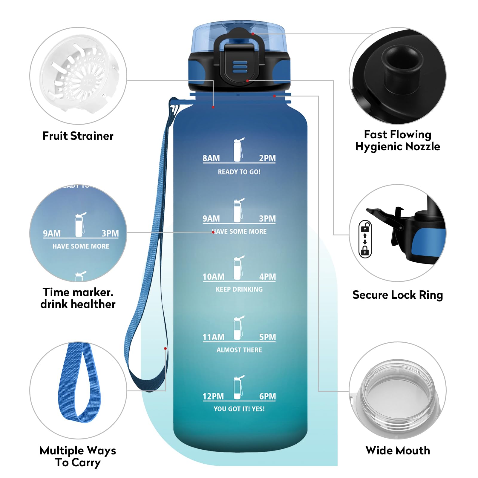 JAPORIA Borraccia 1.5L, Borraccia Palestra con Orari per Bere, a Prova di Perdite, senza BPA, Bottiglia Acqua per Palestra, Lavoro, Bici, Escursionismo, Ciclismo