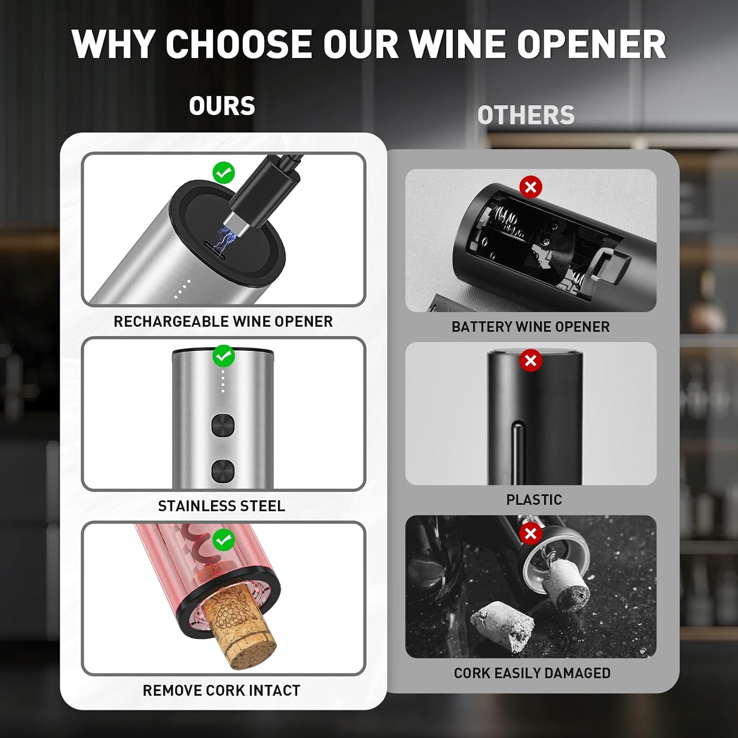 Secura Stainless Steel Electric Wine Opener, Rechargeable Automatic Wine Bottle Opener with Foil Cutter & Charging Cable, Reusable Corkscrew Wine Opener Electric for Home Party Bar Outdoor, Silver