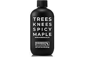 Trees Knees Spicy Maple: Infusing Habanero Heat into Your Pancakes