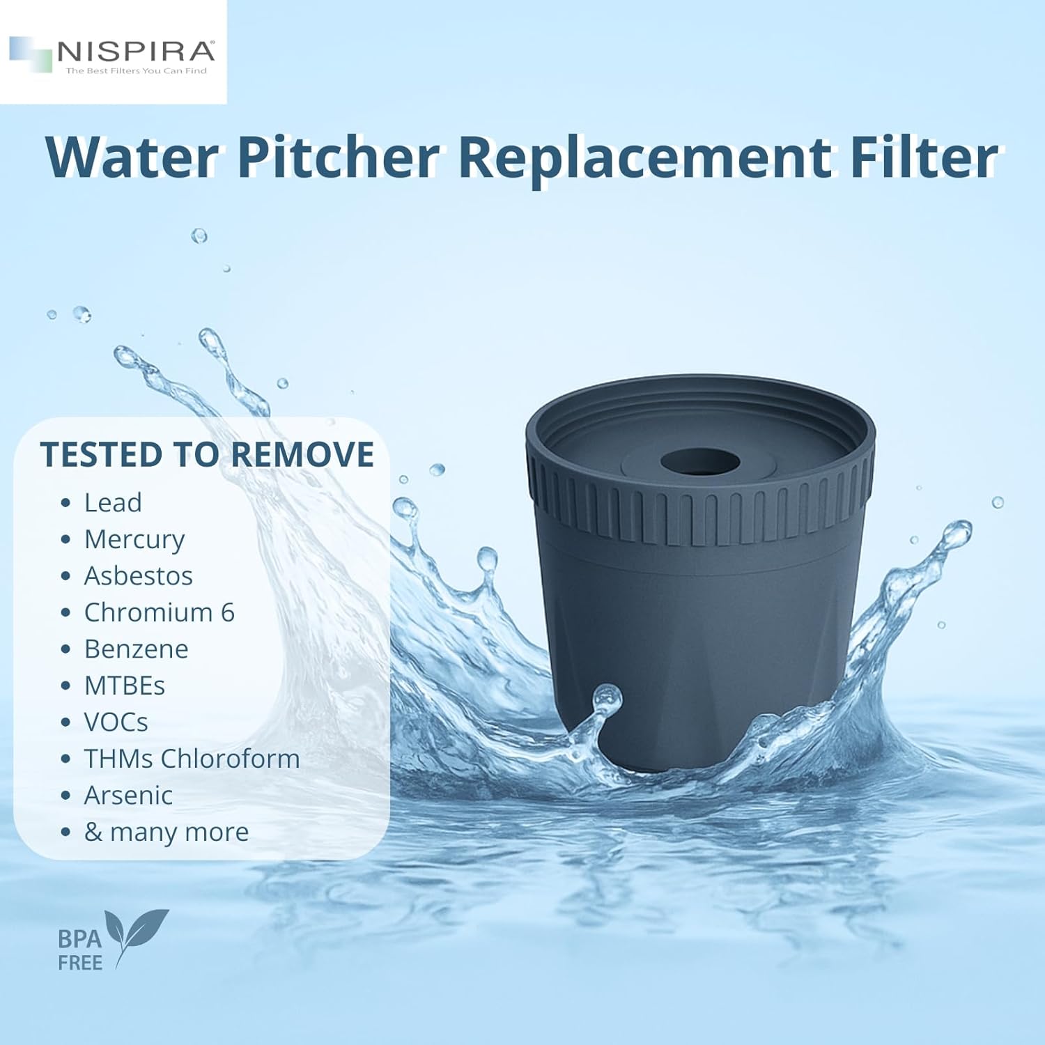 Nispira Water Pitcher Filter Replacement for Epic Nano Pitcher Removes Chlorine, Lead, Odor and More 150 Gallon, 1 Pack