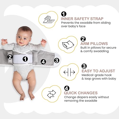 Miniatura 4 de Banda Anna & Eve para envolver brazos de bebé, L, Rosado