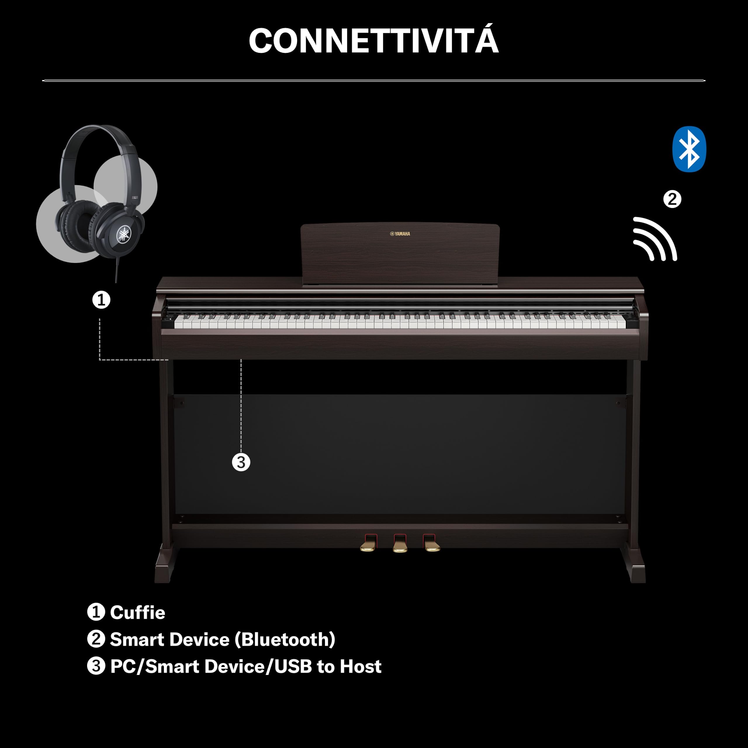 YAMAHA YDP-146 Pianoforte Digitale – 88 Tasti Pesati GHS, Suono CFX Concert Grand, Speaker Stereo 8W, Bluetooth, 3 Pedali, Ideale per Casa e Principianti – Rosewood