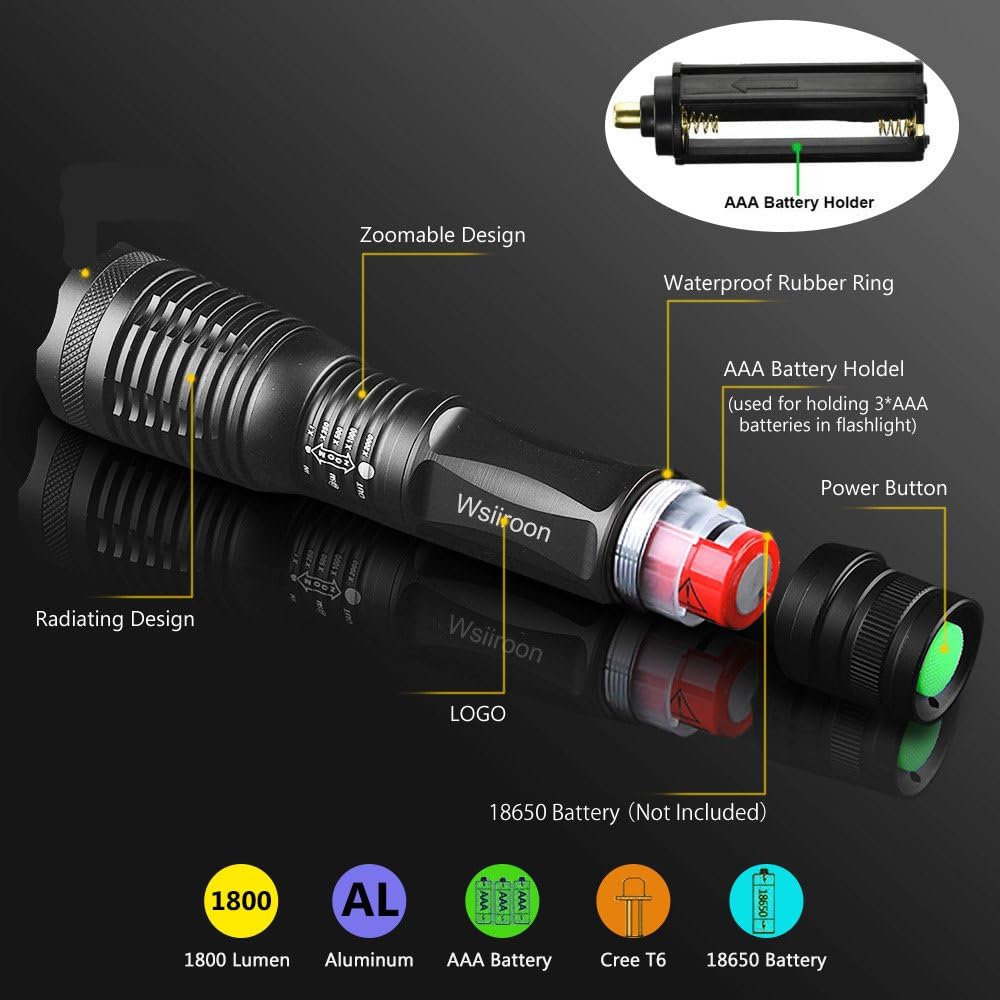 વિસ્ફોટ થયો view of flashlight showing battery compartment and AAA battery holder