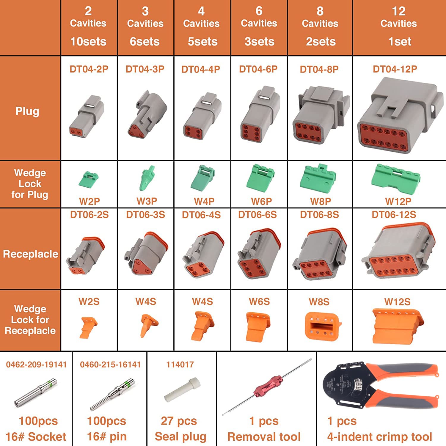 Deutsch Connector Kit with Crimper, 2 3 4 6 8 12 Pin Connector kit, Deutsch Crimp tool 14-18AWG, Size 16 Solid Contacts 14-20AWG, DT Pin Removal Tool, Waterproof Automotive Electrical Wire Connectors
