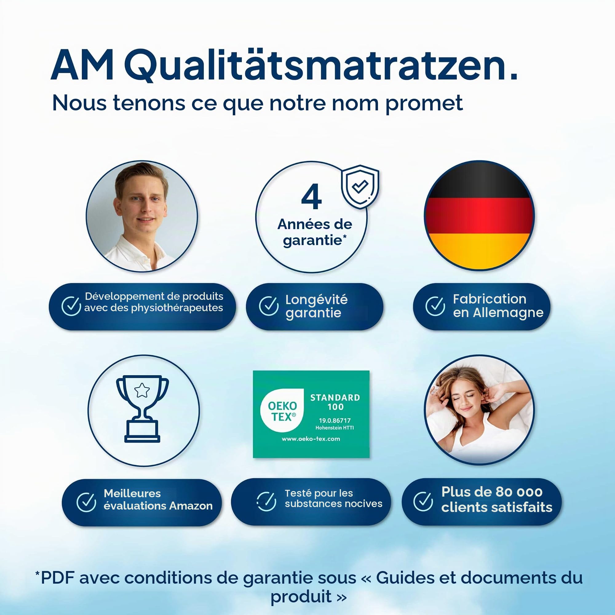 AM Qualitätsmatratzen - Housse de Matelas 140x190 Polyester - Protège Matelas avec Fermeture éclair - Amovible et Lavable - Housse Matelas 140 x 190 epaisseur 18 cm - Housse Matelas intégrale por lit