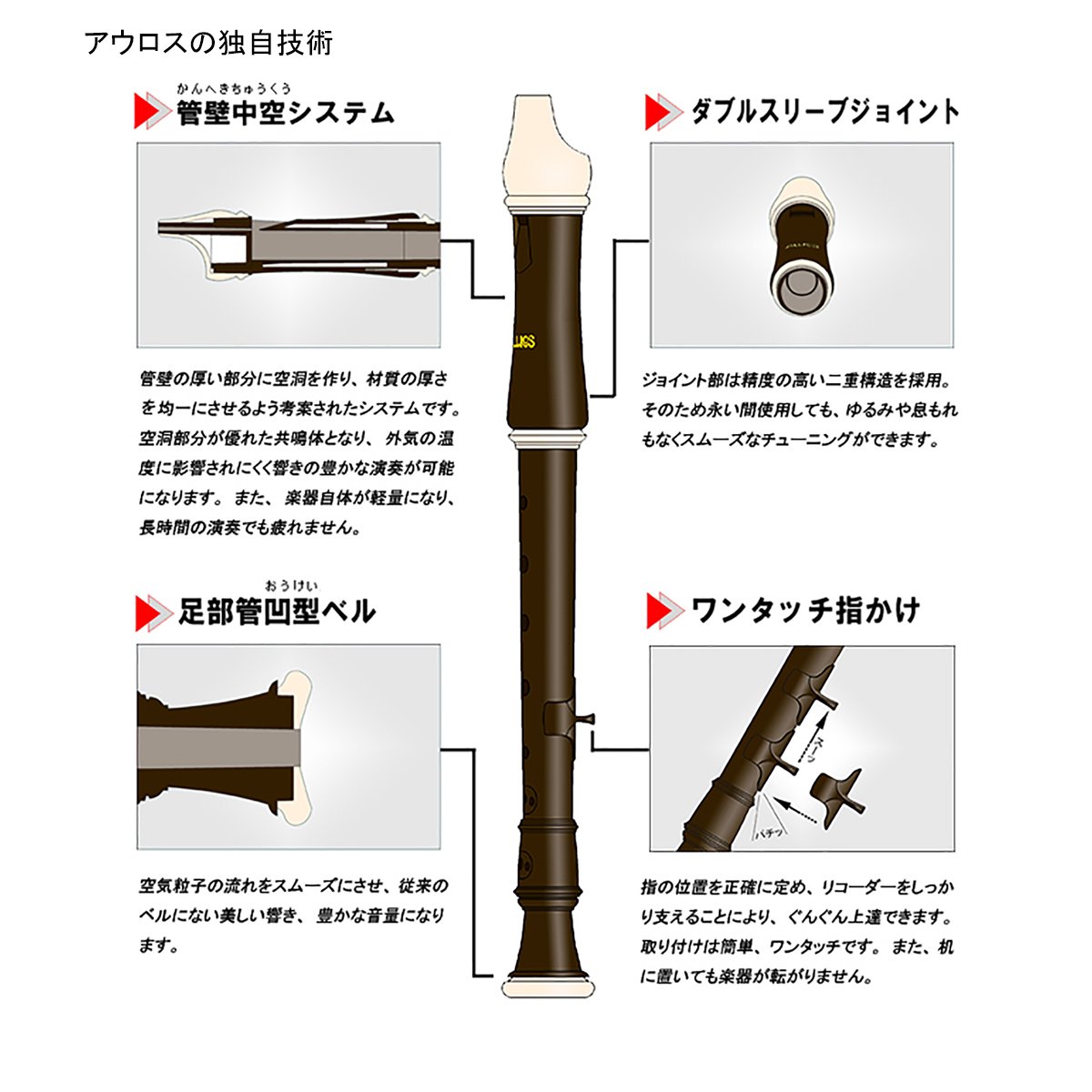 Amazon | AULOS(アウロス)エリート ソプラノリコーダー バロック式 