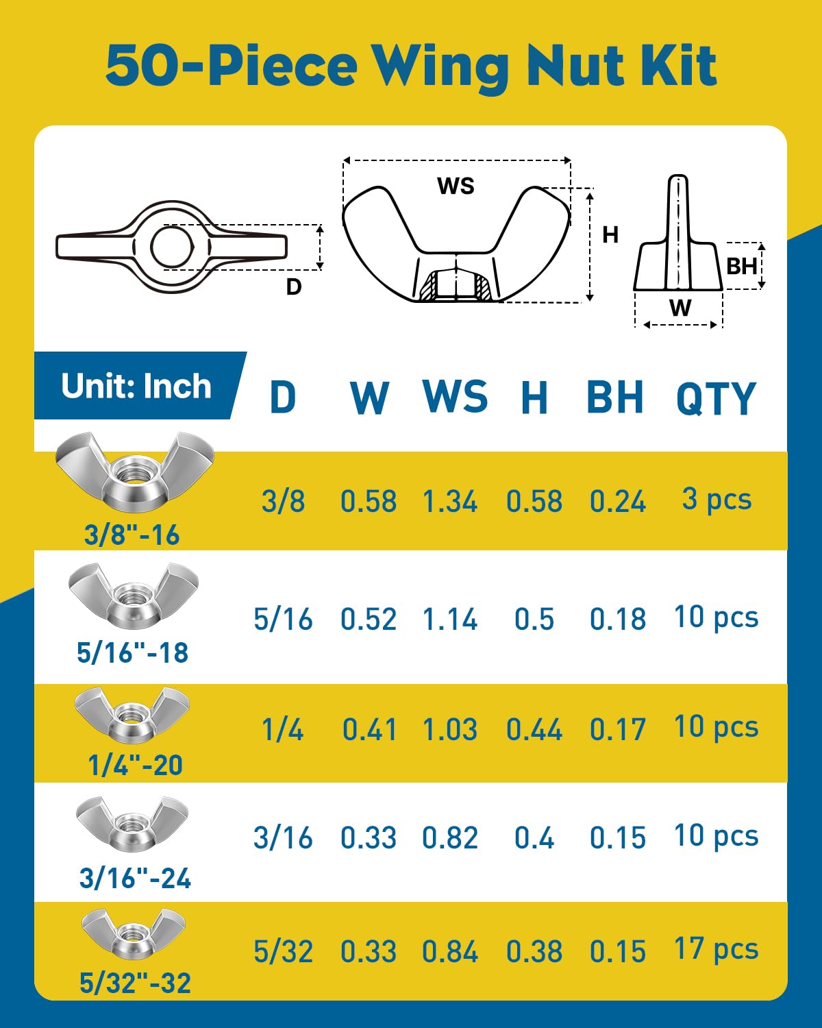 Wing Nuts Assortment Kit - 50 Pcs, Zinc Plated -2 Wing Nuts Assortment Kit - 50 Pcs, Zinc Plated -2