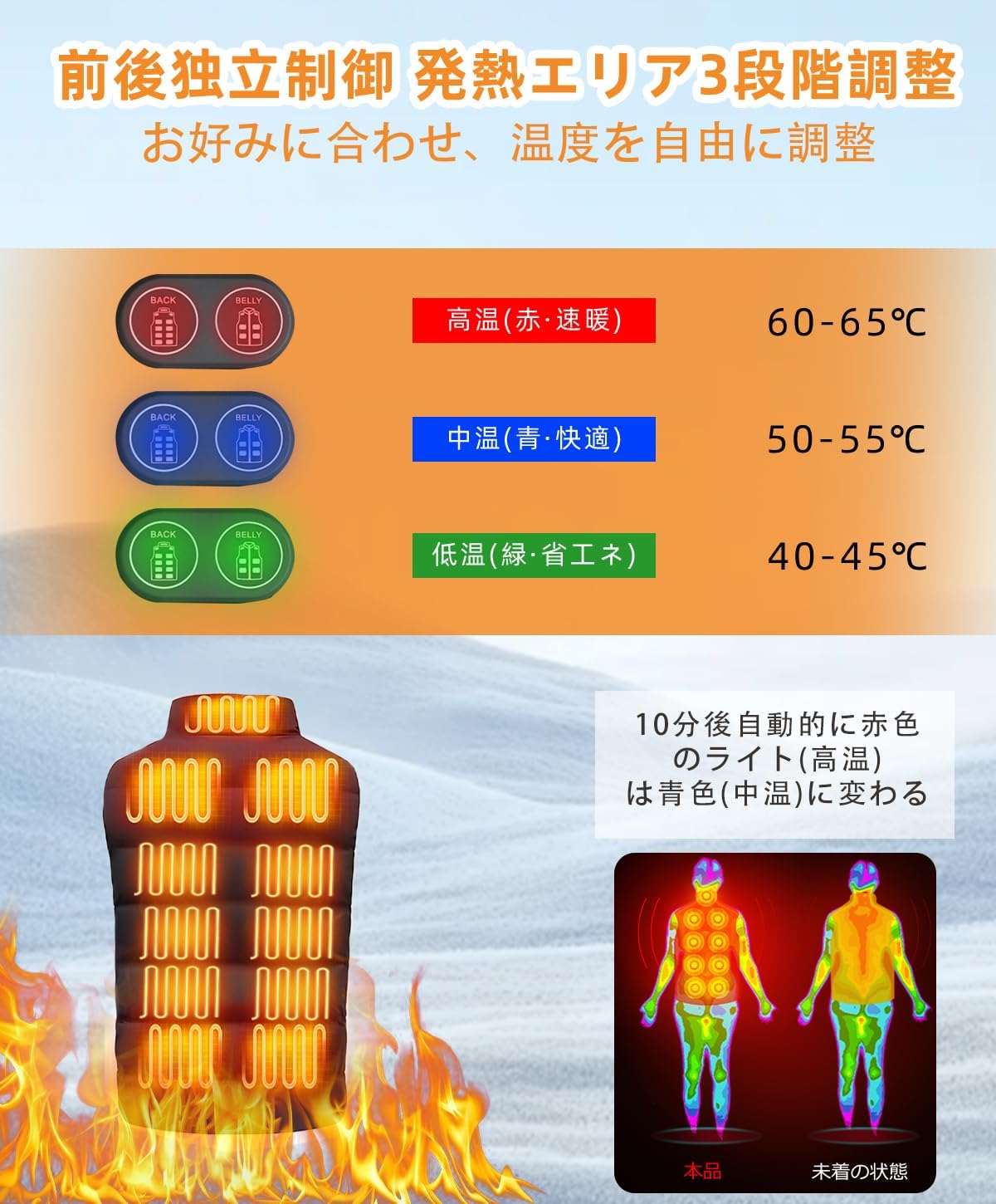 ノスタルジック•オリジナル飛行機組立てキット 低翼機スタイル 風立ち