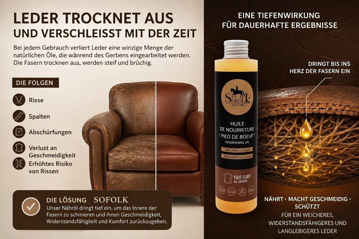 Sofolk Lederpflege-Öl, Nahrung für LederSpendet Feuchtigkeit und stellt die Geschmeidigkeit Ihres Leders Wieder her, einschließlich rissigem Leder (1000ml) | Geruchs- und farblos. Pflegt alle Hauttypen intensiv