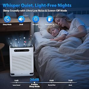 Air Purifiers for Home Large Room Up to 2600 Ft, HEPA Air Purifier with Washable Filter & Air Quality Display, Powerful Turbo Mode Air Cleaner for Pet Hair Odors Smoke Dust