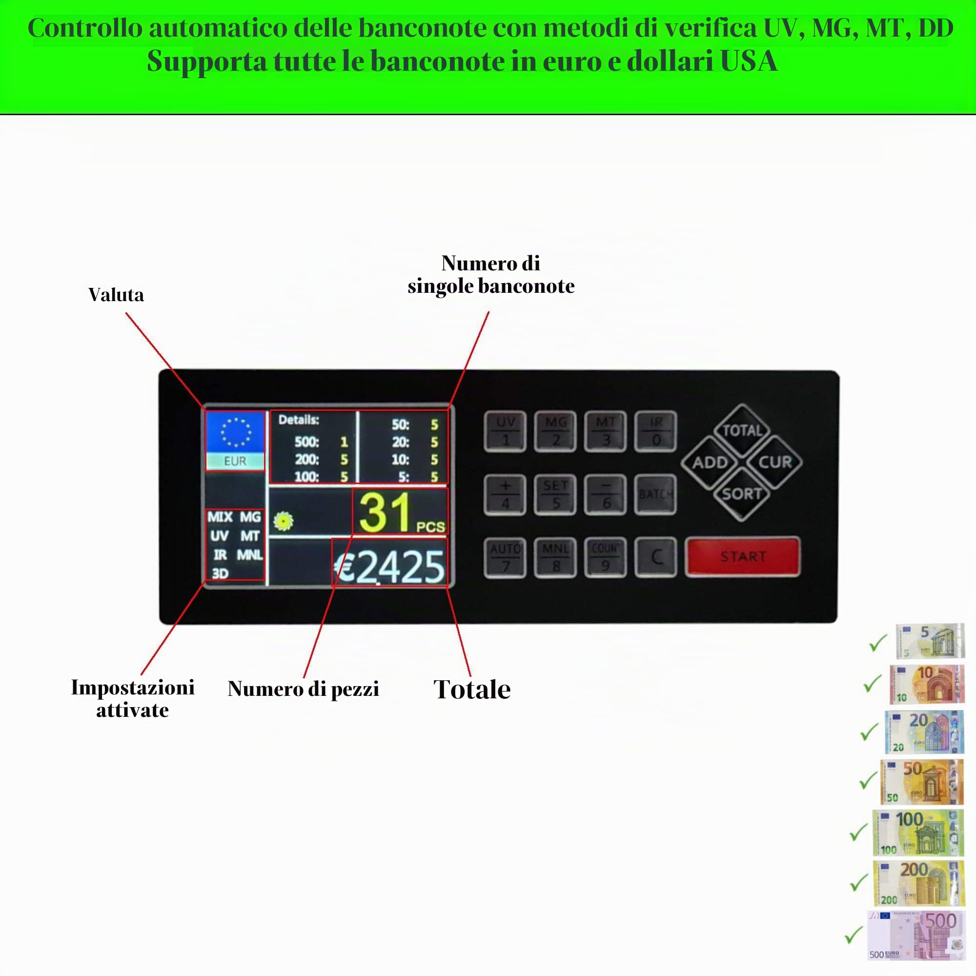 BEITZ BS-5300 contatore di denaro, contatore di valore compatto, contatore di banconote miste, contatore di banconote e banconote