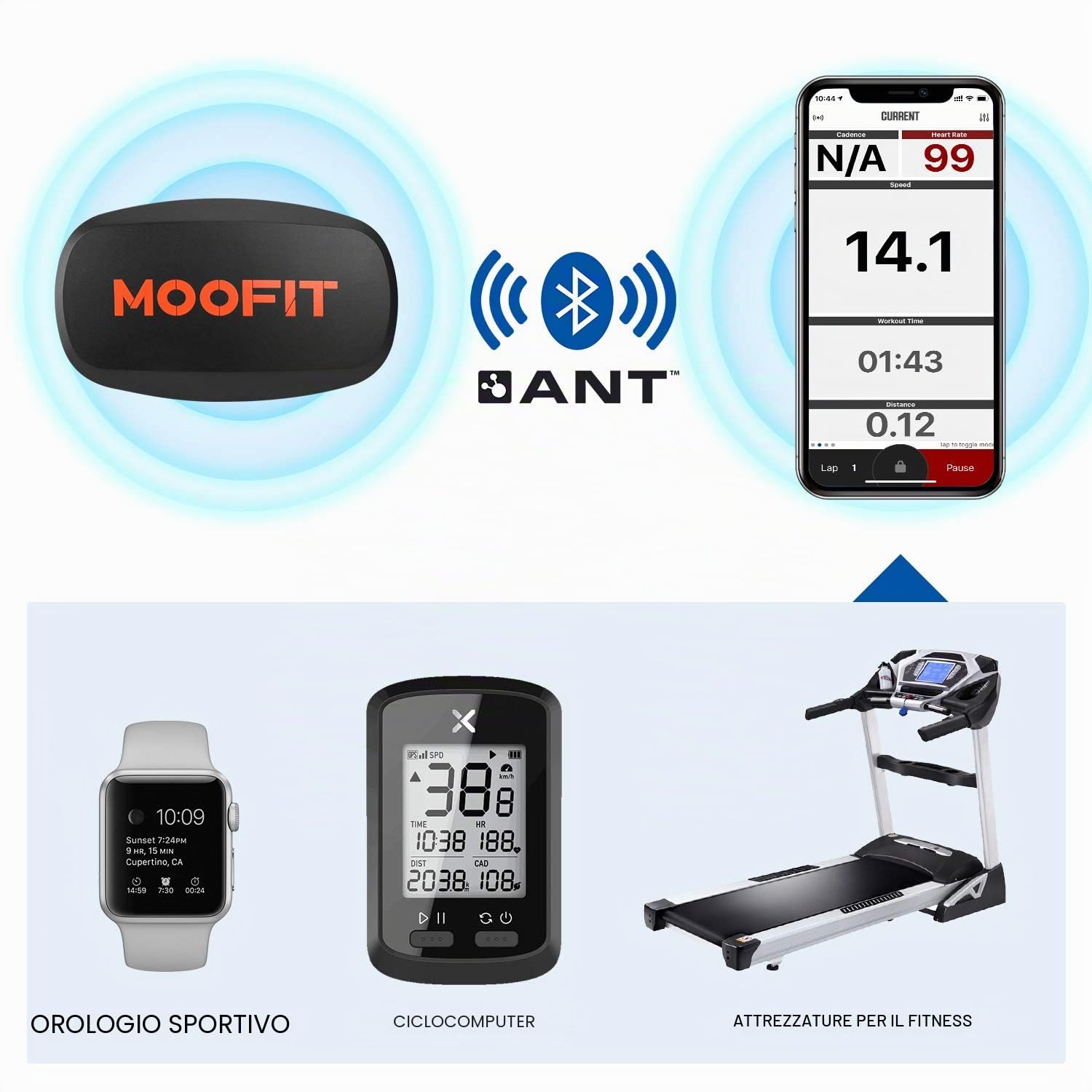 moofit HR6 Cardiofrequenzimetro Fascia Toracica, Sensore HR Impermeabile IP67, Bluetooth/ANT+, Dati HR in Tempo Reale e Dinamica del Movimento Durante l'esercizio, Compatibile con APP iOS/Android