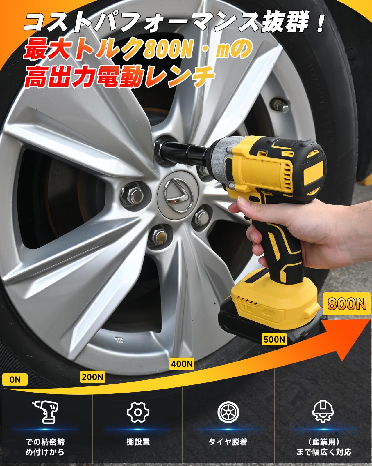 Amazon.co.jp: Vgorgor 電動インパクトレンチ 充電式 インパクトレンチ 