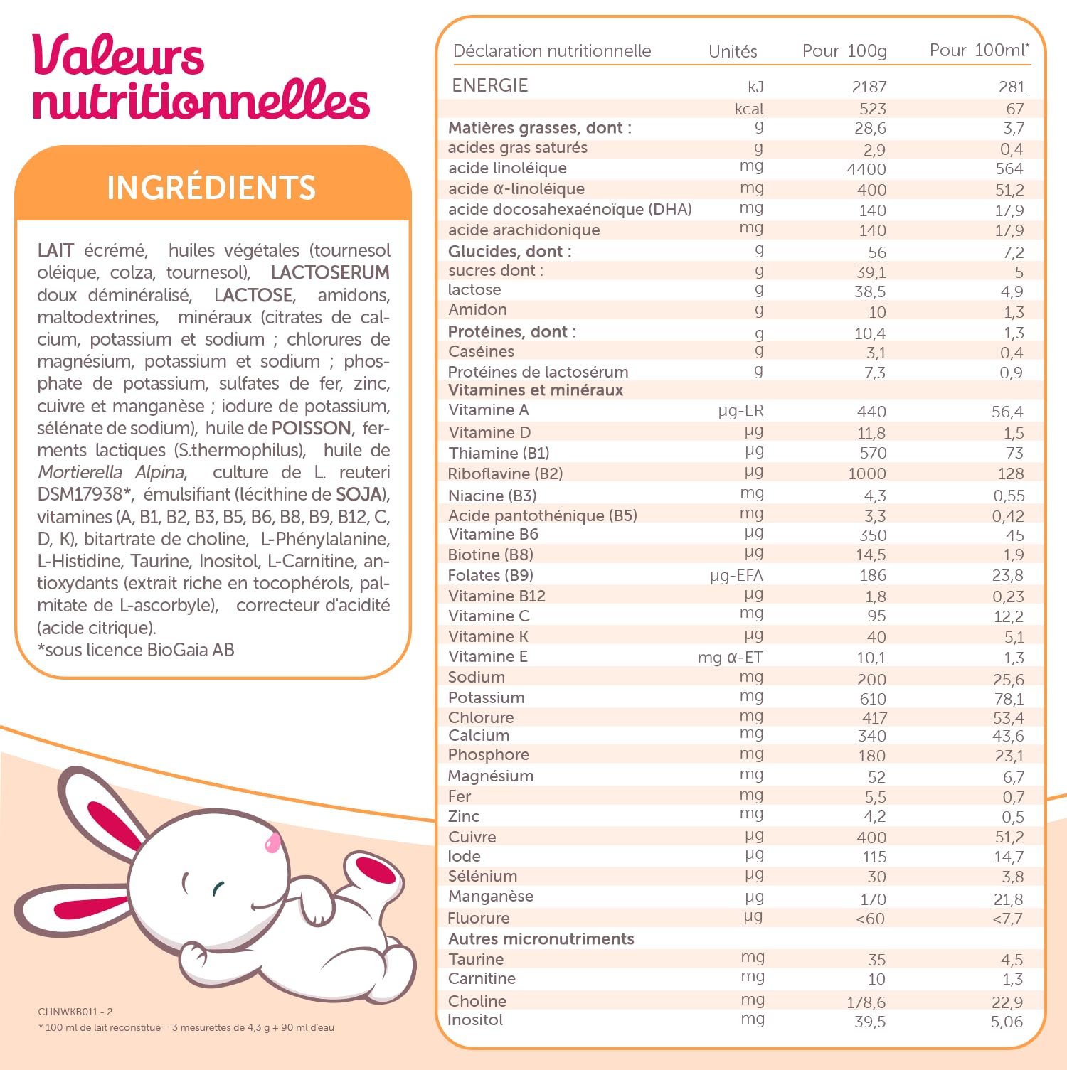 GUIGOZ PELARGON 1 Lait bébé en poudre 1er âge - de 0 à 6 mois - Boîte de 780g