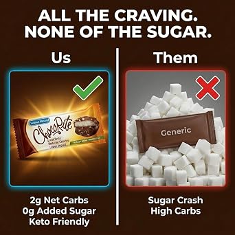 ChocoRite Coconut Almond Chocolates, No Sugar Added,16 Count | No sugar added coconut almond candy, gluten free keto snack with rich chocolate flavor, low carb sweet treat in a 16 count
