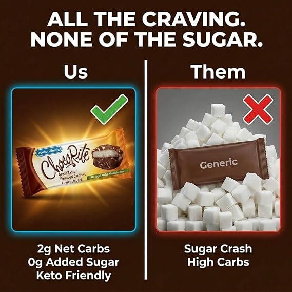 ChocoRite Coconut Almond Chocolates, No Sugar Added,16 Count | No sugar added coconut almond candy, gluten free keto snack with rich chocolate flavor, low carb sweet treat in a 16 count