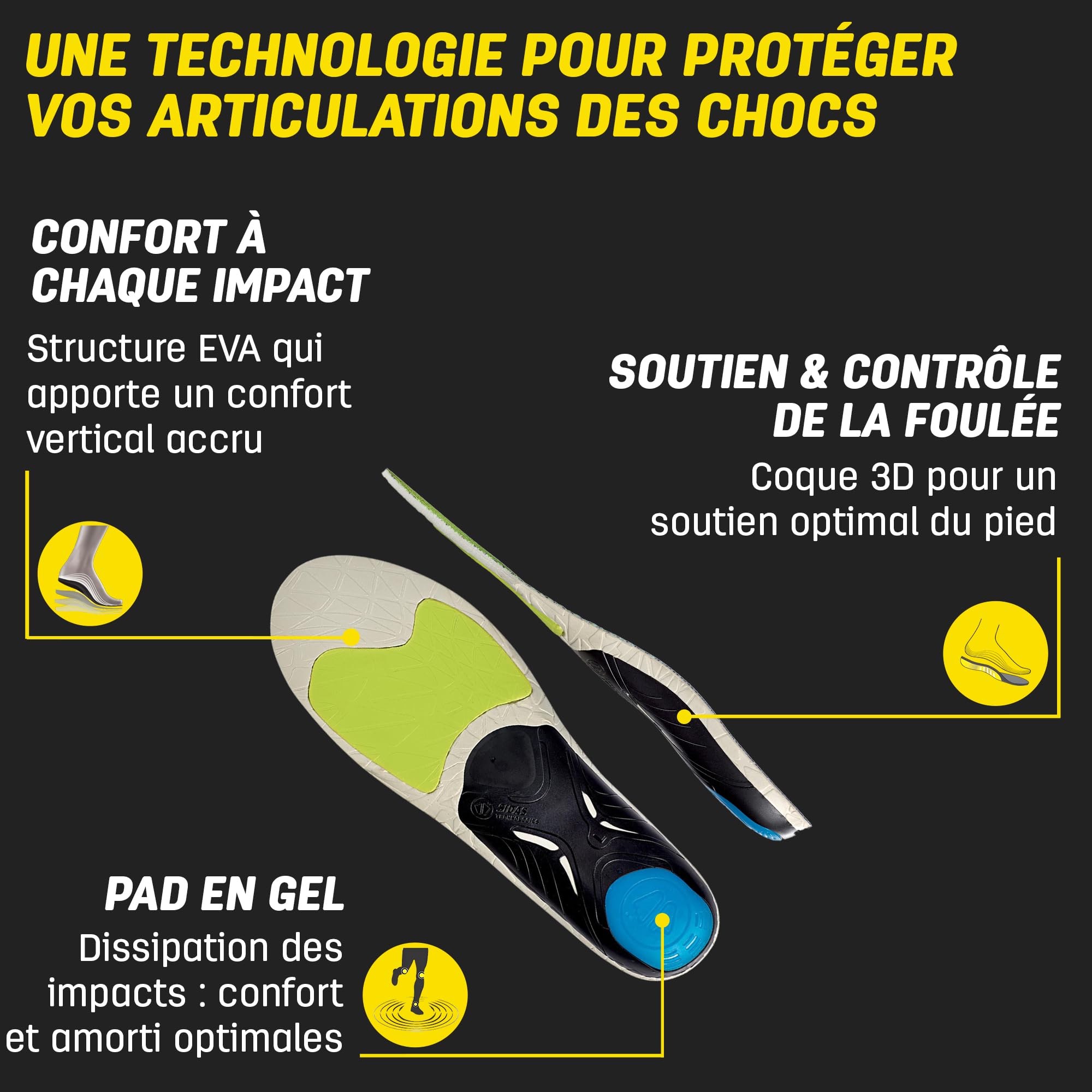Sidas 3D Run Protect, Semelle Course à Pied, Propulsion et Stabilité, Absorption des Chocs et Confort Durable, Semelles Chaussures Homme et Femme