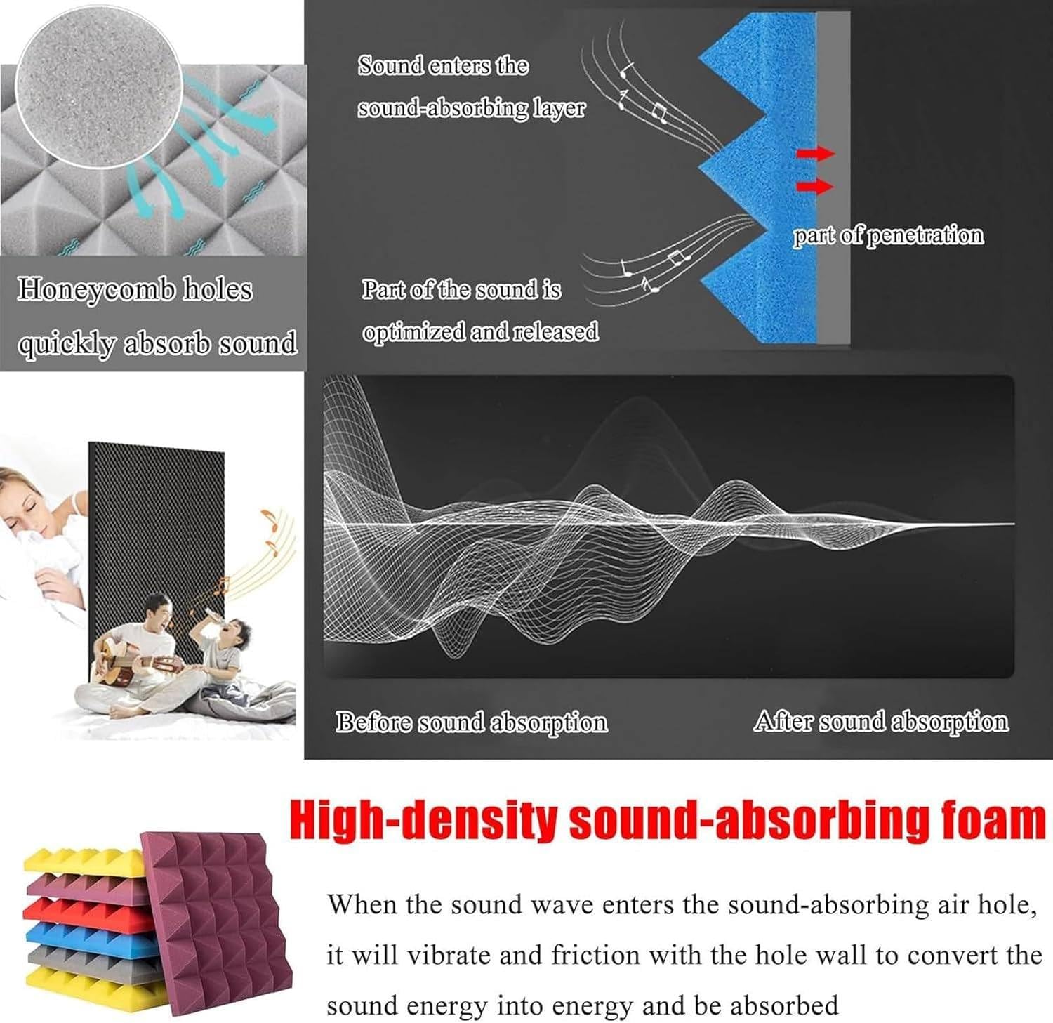 Cabina vocal portátil insonorizada para grabación profesional, escudo de aislamiento de ruido con espuma absorbente de sonido, ideal para estudios en casa y podcasting
