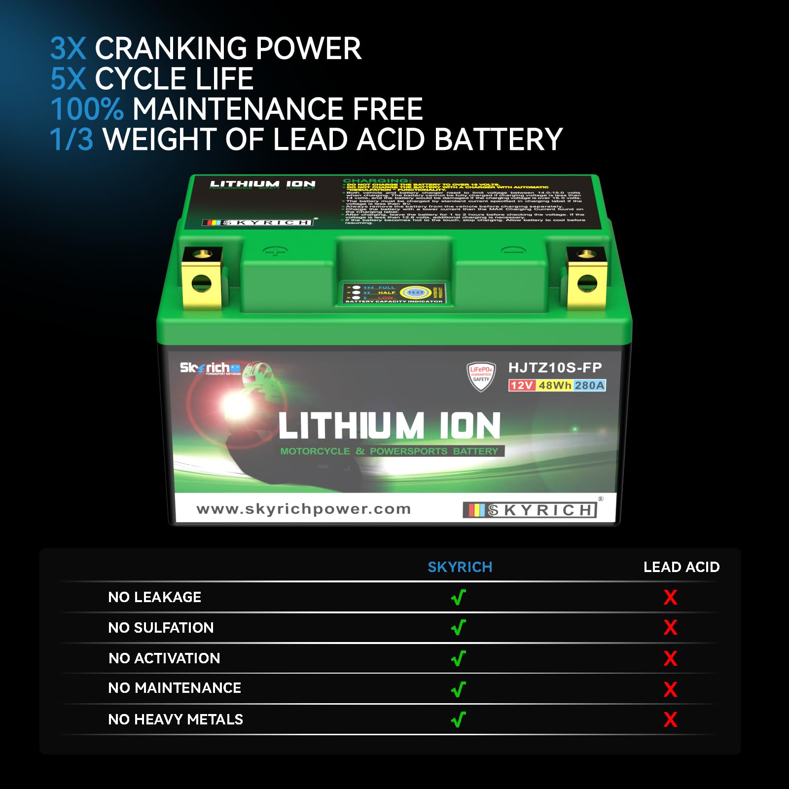 Skyrich - Batteria moto Litio YTZ10S-BS 12V 4Ah HJZ10