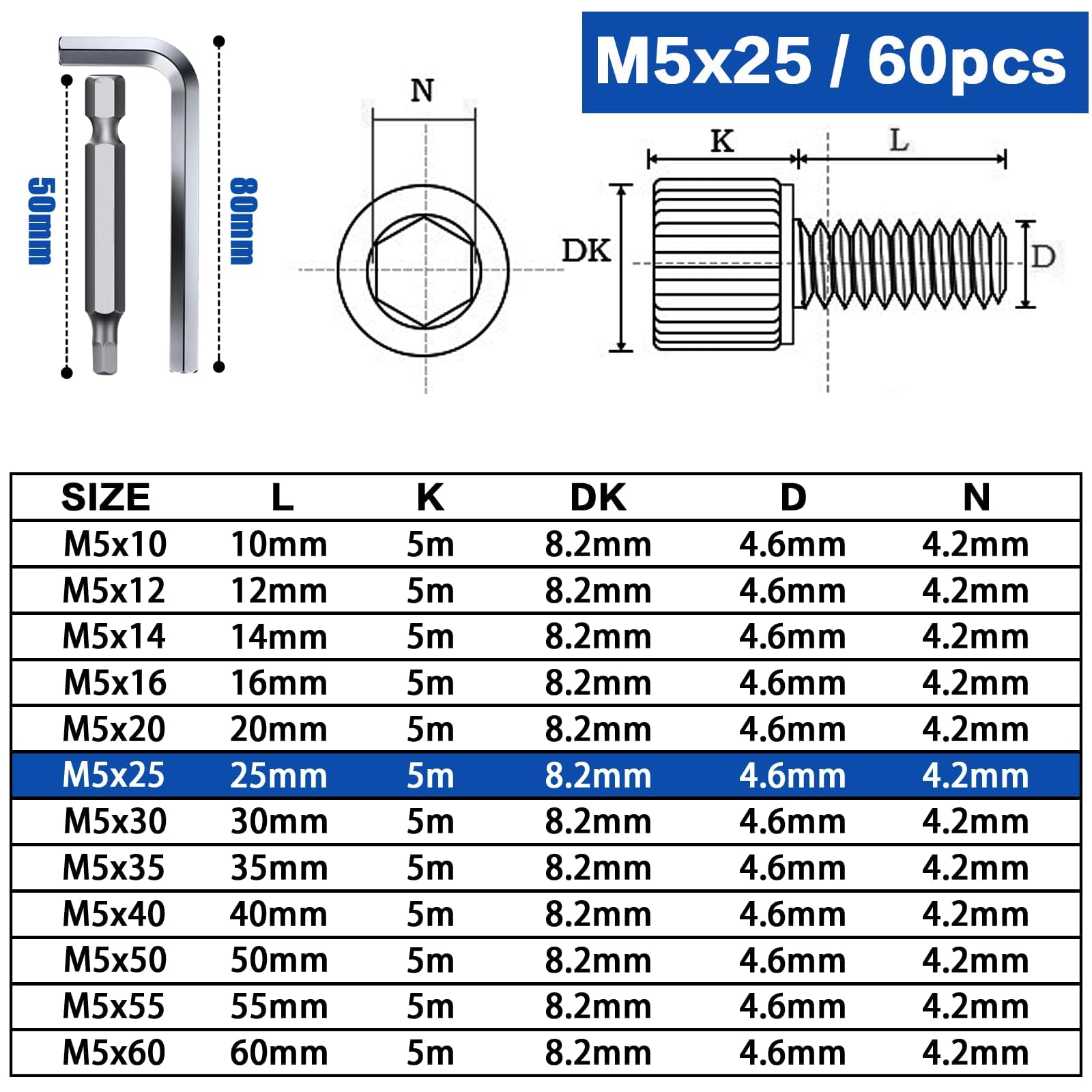 TXXATX 60 Pcs M5x25 mm Hex Socket Head Cap Screws Bolts 304 Stainless Steel Cylinder Socket Bolts DIN 912 /ISO 4762 Fully Threaded Machine Screws for DIY Home Bicycle Furniture Repair - Image 2