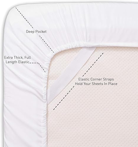 Authentic Heavy Sheets Real 1000 Thread Count Pima Cotton Twin Size 4 Piece Sheet Set Fit 9" Inch to 12" Inch Deep Pocket Light Blue Solid Color