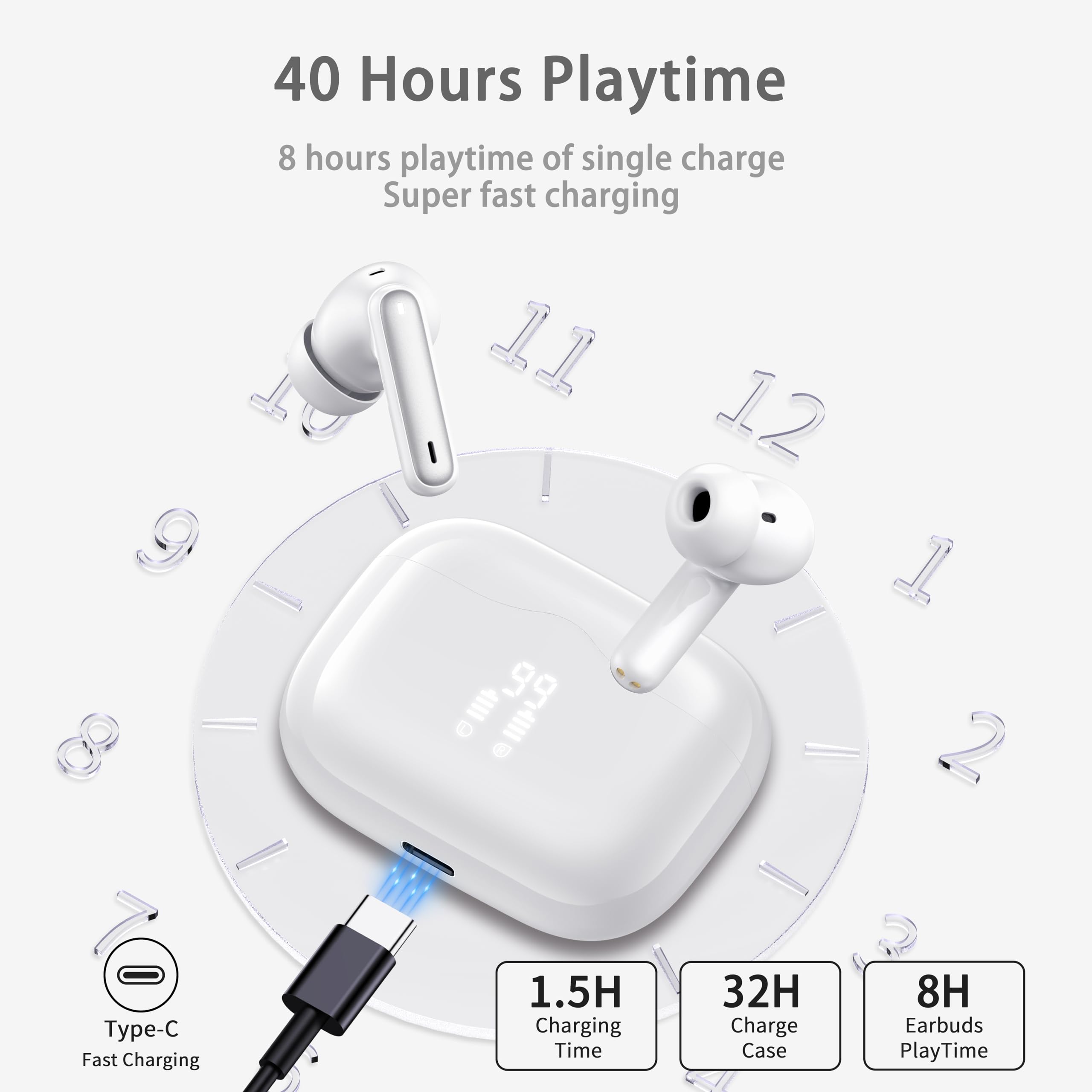 xinwld Auriculares Bluetooth inalámbricos, auriculares in-ear con modos ANC y 5 EQ, 30 horas de tiempo de reproducción, graves profundos, protección IPX5 contra salpicaduras, USB-C para Android iOS