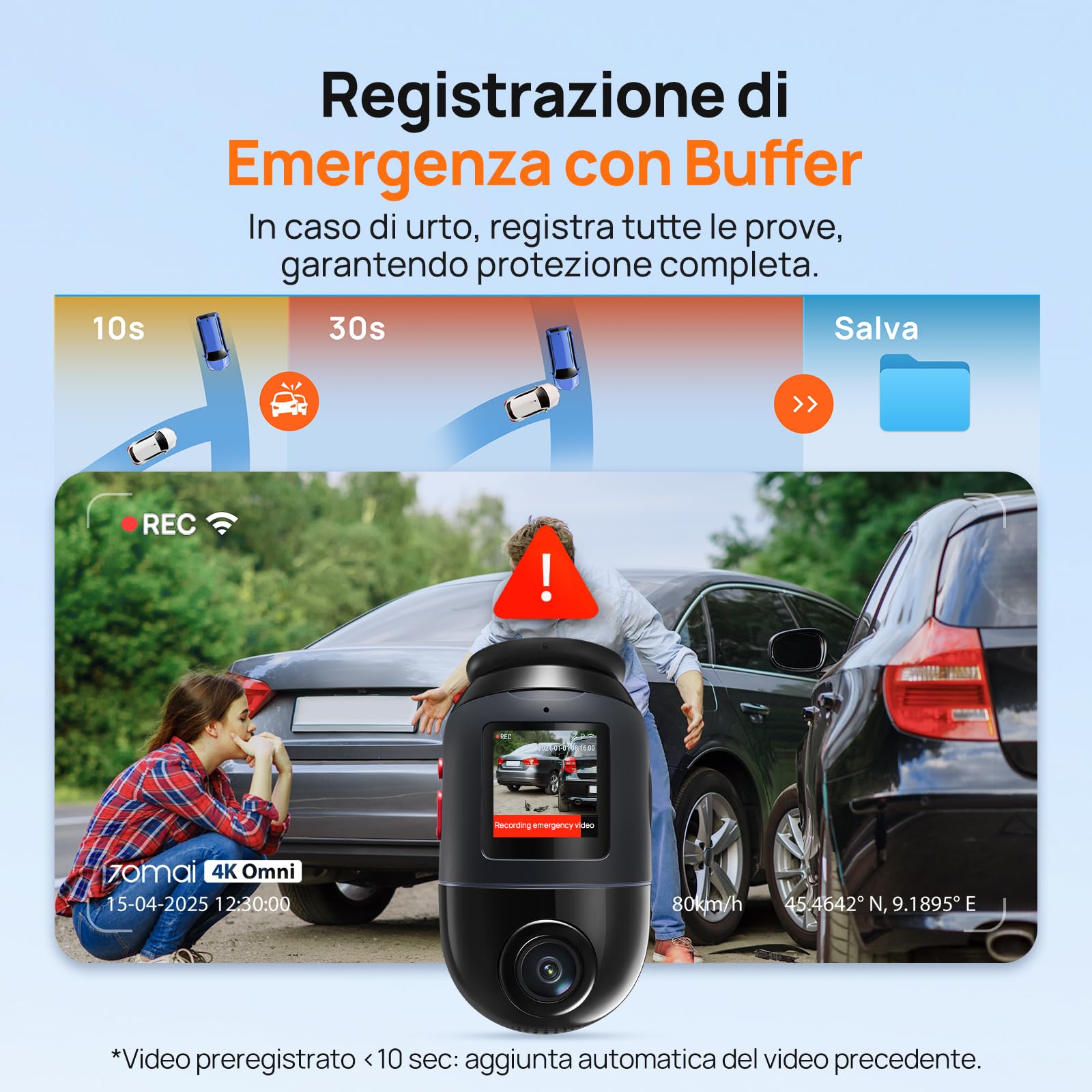 70mai Dash Cam 4K Omni, Dual-Channel 4K+1080P DashCam Auto 360 Gradi, Rilevamento Movimento AI, Visione Notturna, 5GHz WiFi6 GPS Telecamera per Auto, Modalità Parcheggio 24H, Controllo APP, Max 512G