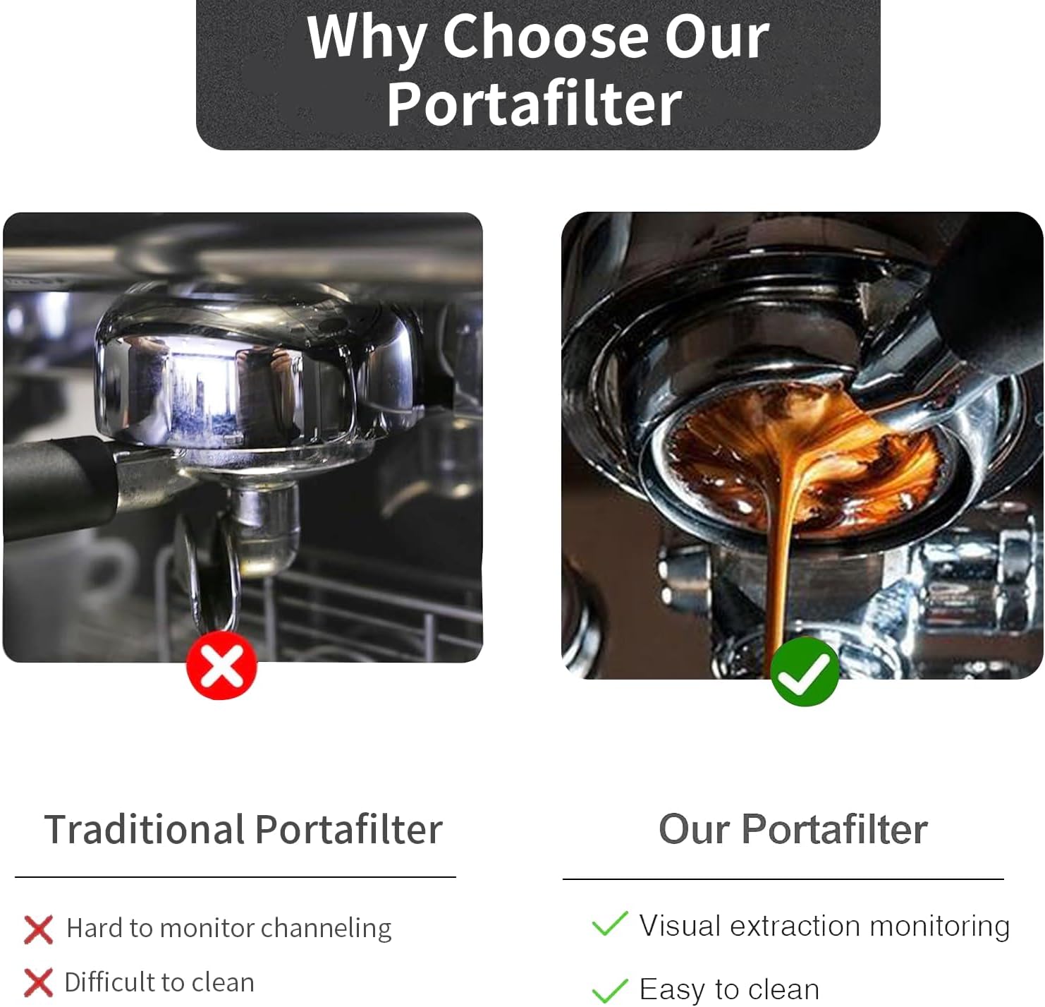 51mm Bottomless Portafilter Compatible for CASABREWS Espresso Machine CM5418, 3700 Series, Mr. Coffee Espresso and Cappuccino Machine, with Stainless Steel Double Shot Capacity Cup Filter Basket