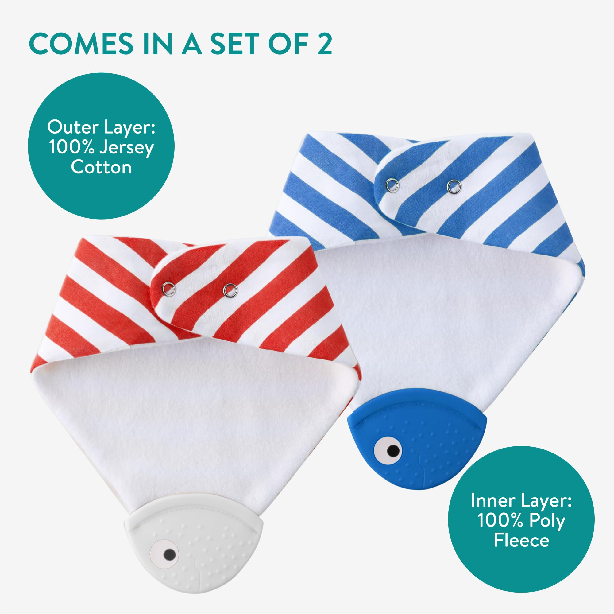 Navaris Bavaglini a Bandana con Massaggiagengive - Set di 2 - Bavaglino 100% Cotone Morbido per Dentizione - dai 2 Mesi - Strisce Gialle e Verdi
