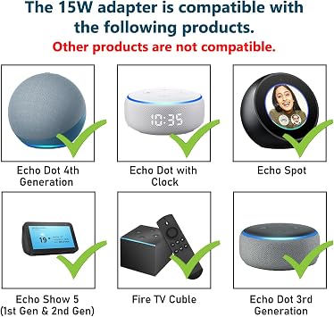 15W Power Adapter for Echo, Dot 3rd & 4th Gen, Kids Edition, Show 5, Spot, and Fire TV Cube, 5Ft AC Adapter Power Cord