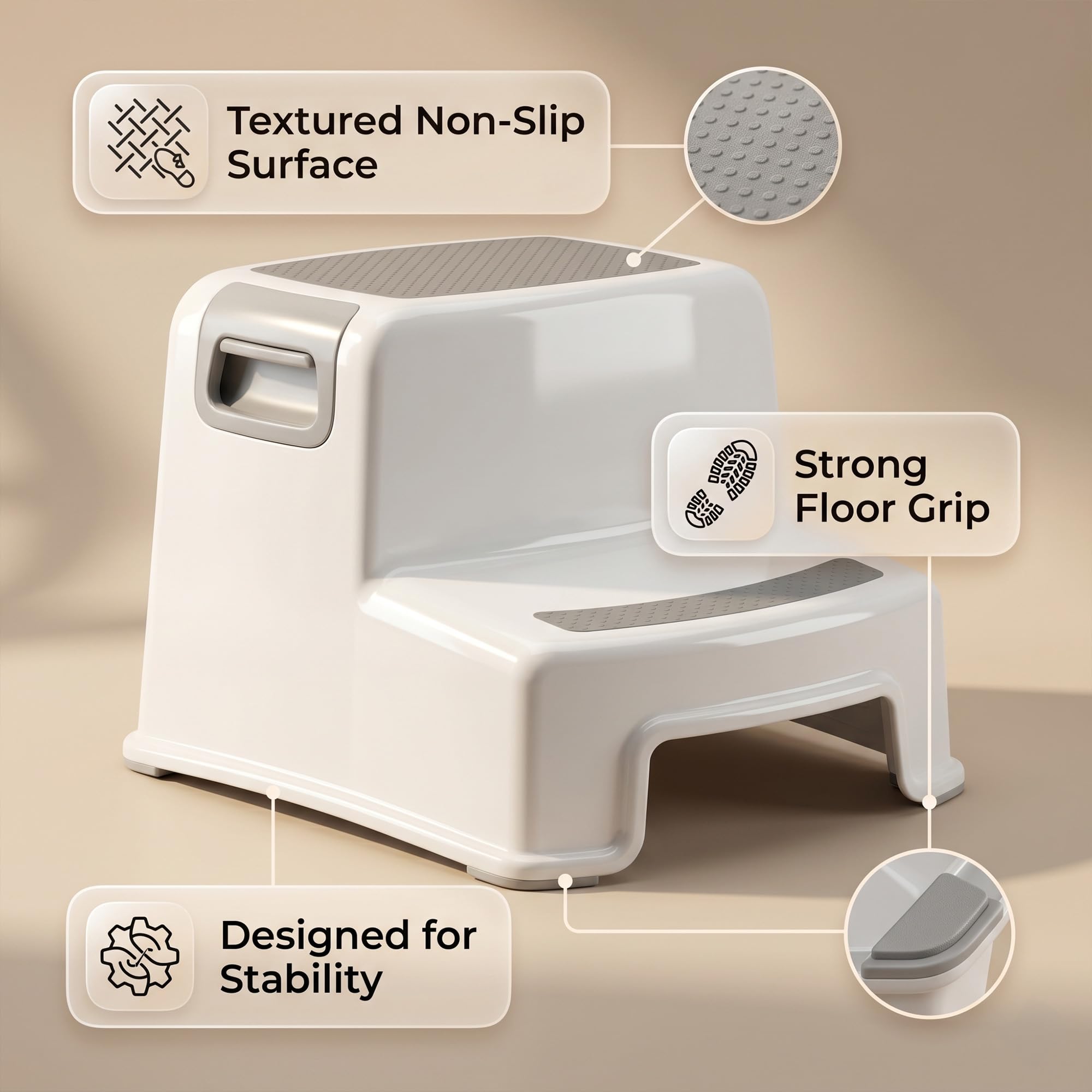 View 3